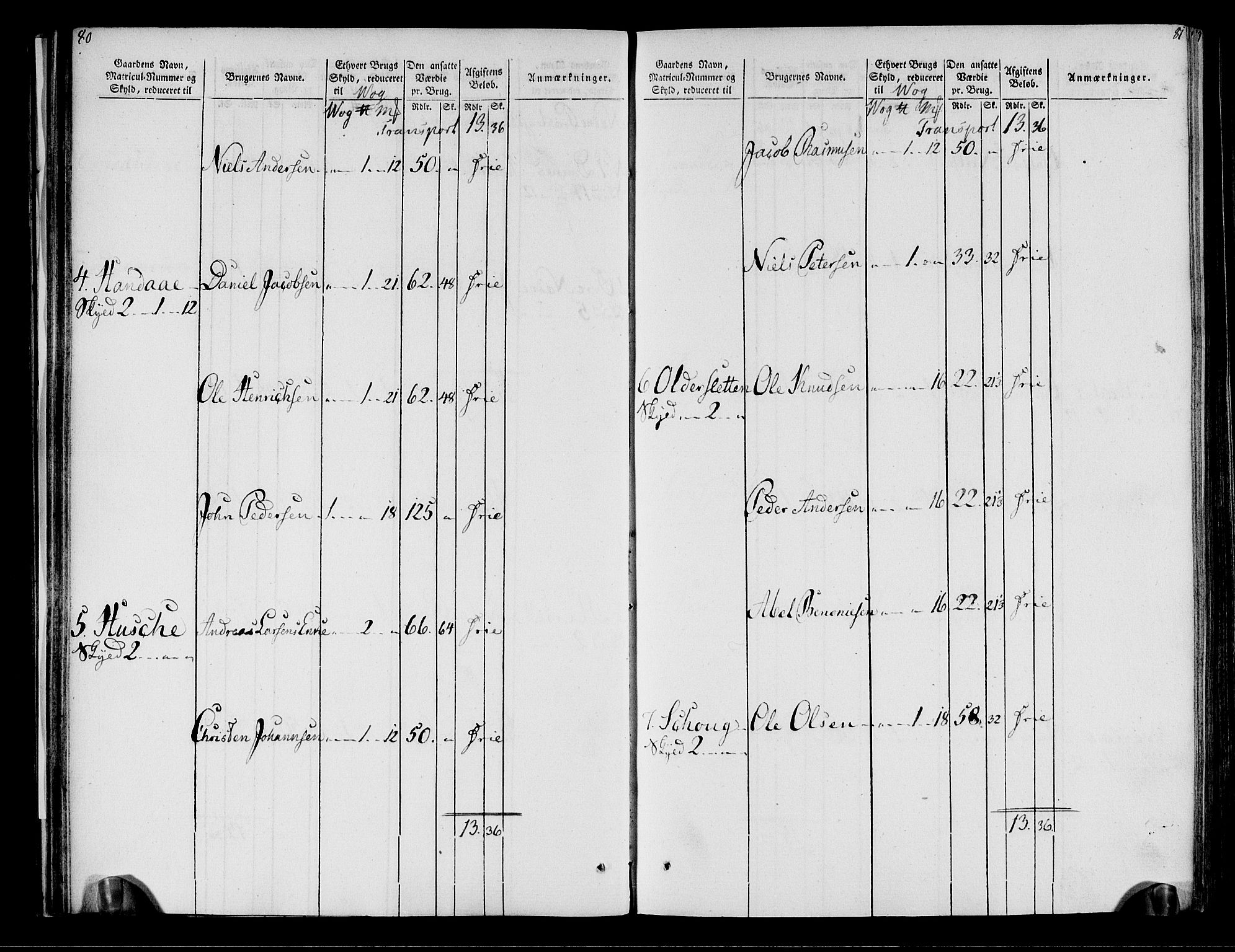 Rentekammeret inntil 1814, Realistisk ordnet avdeling, AV/RA-EA-4070/N/Ne/Nea/L0158: Helgeland fogderi. Oppebørselsregister, 1803-1804, p. 44