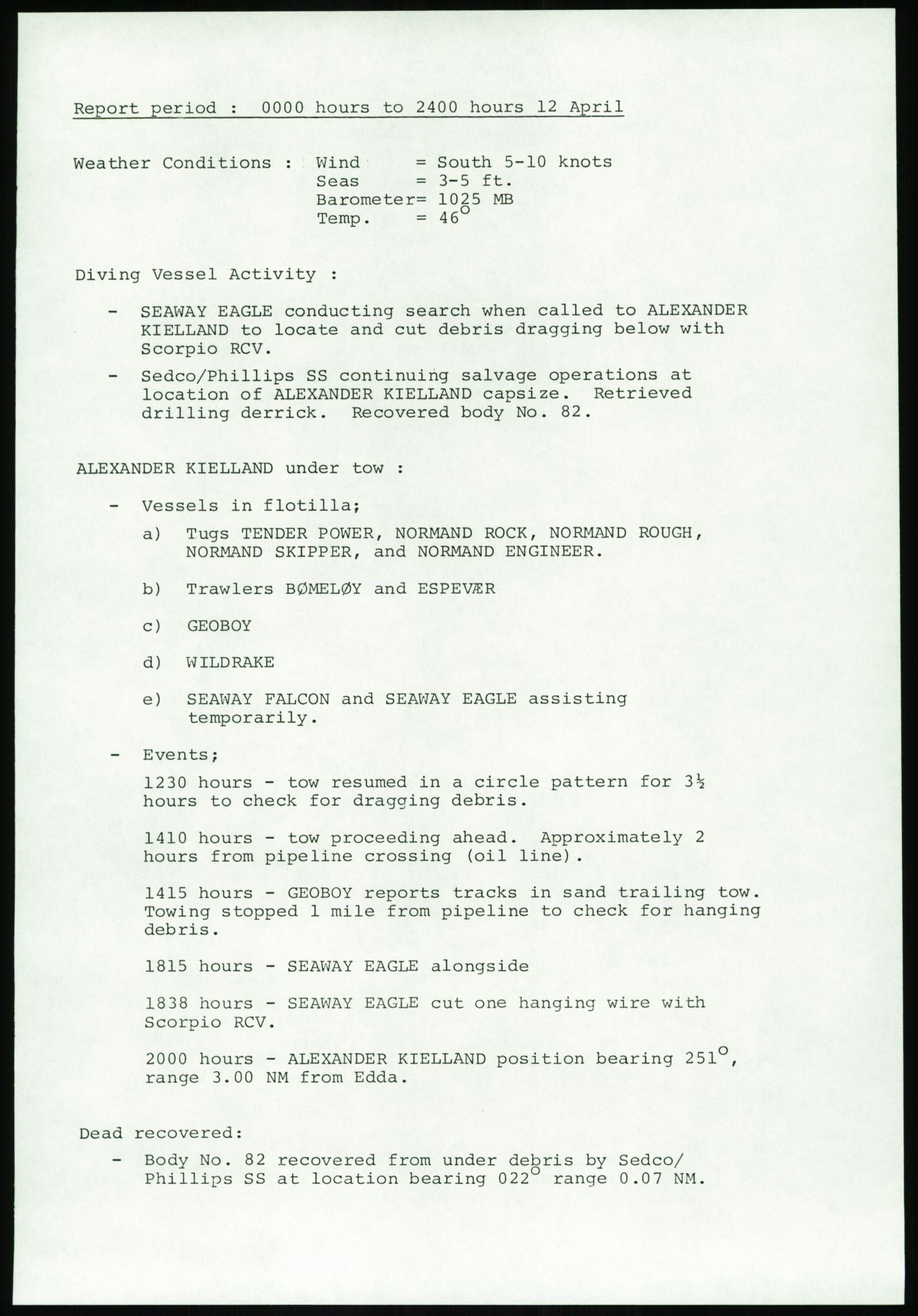 Justisdepartementet, Granskningskommisjonen ved Alexander Kielland-ulykken 27.3.1980, AV/RA-S-1165/D/L0017: P Hjelpefartøy (Doku.liste + P1-P6 av 6)/Q Hovedredningssentralen (Q0-Q27 av 27), 1980-1981, p. 122