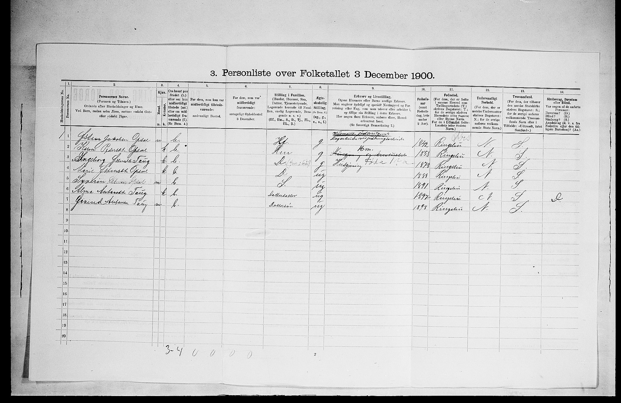 SAH, 1900 census for Ringsaker, 1900, p. 2967