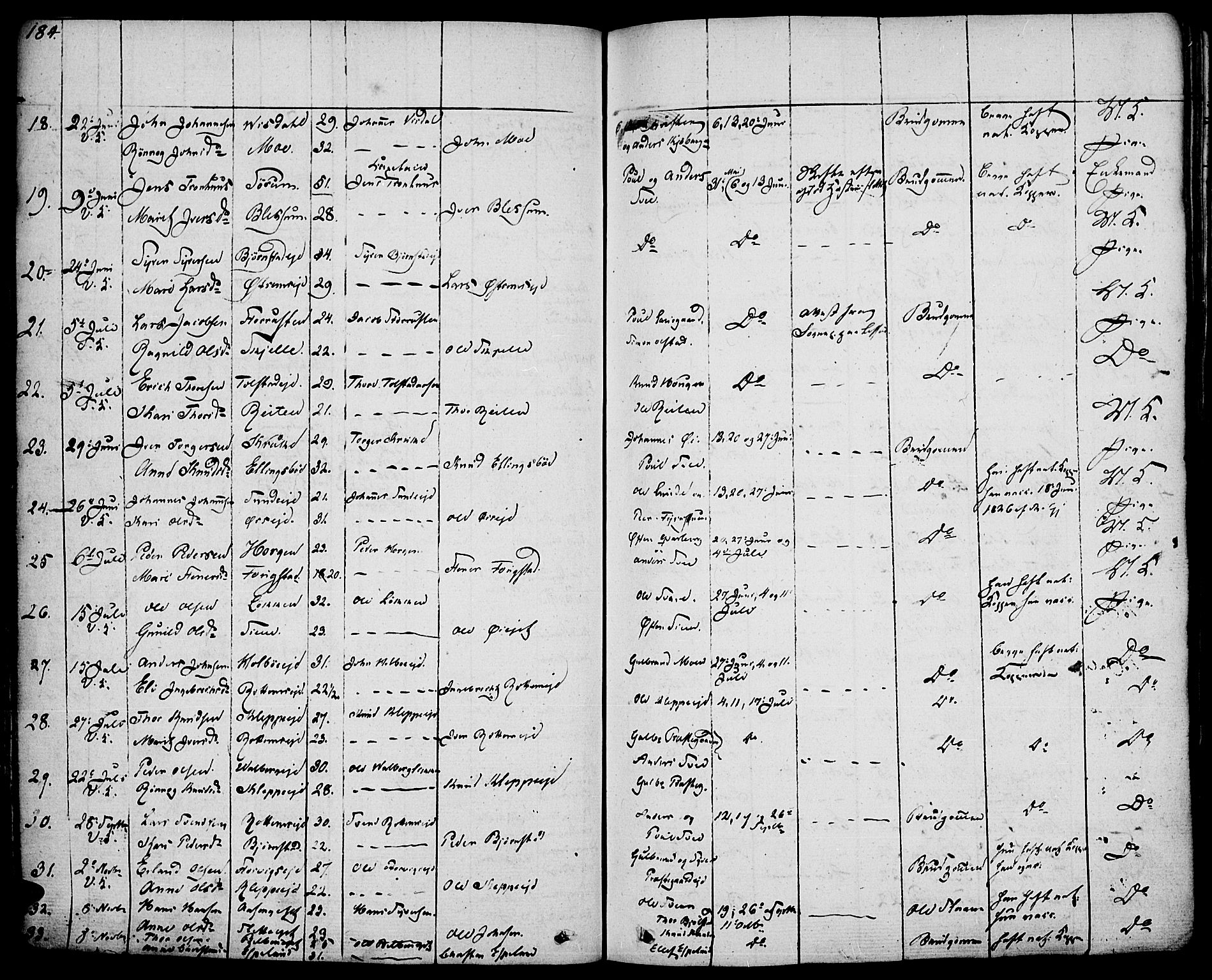 Vågå prestekontor, SAH/PREST-076/H/Ha/Haa/L0004: Parish register (official) no. 4 /1, 1827-1842, p. 184