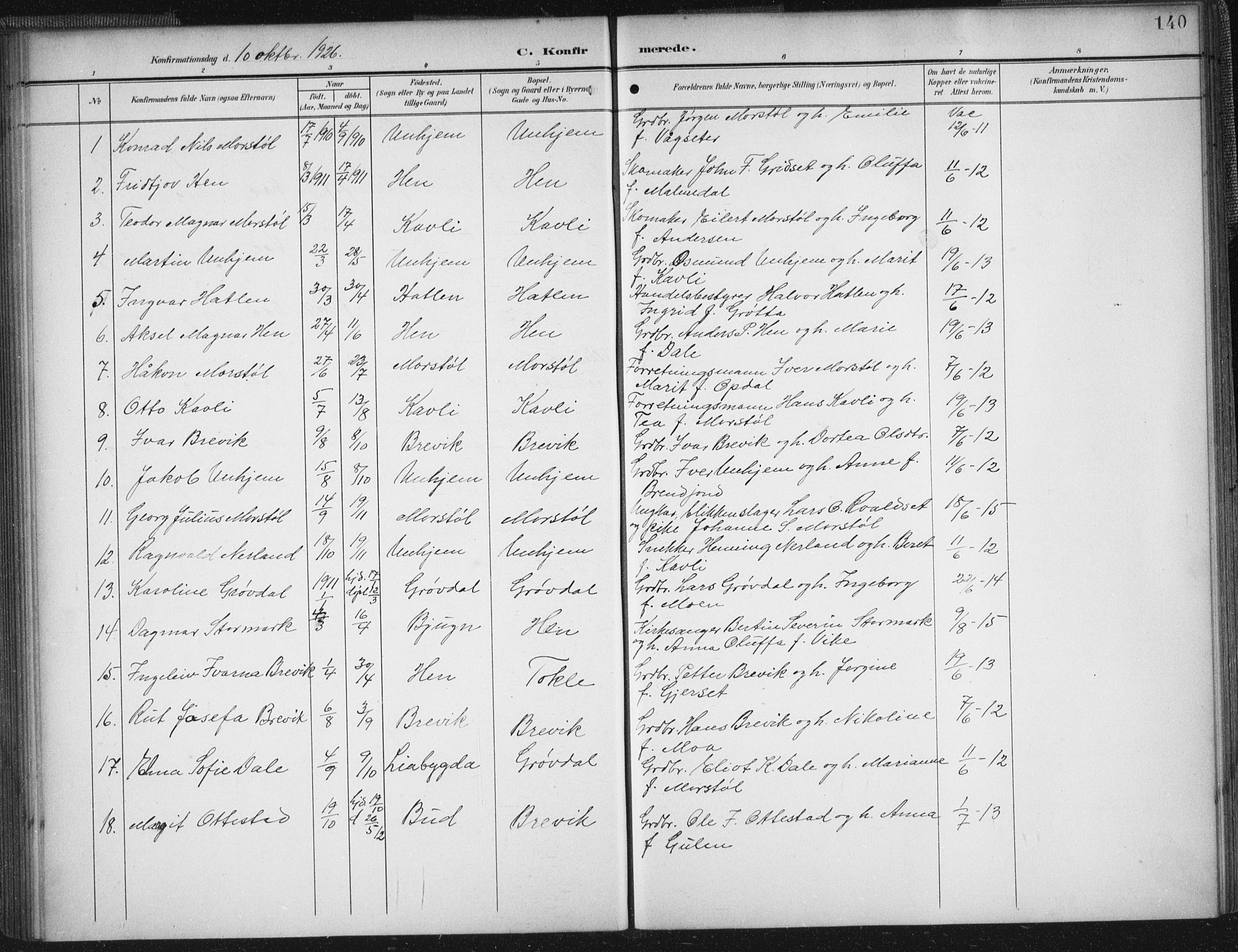 Ministerialprotokoller, klokkerbøker og fødselsregistre - Møre og Romsdal, AV/SAT-A-1454/545/L0589: Parish register (copy) no. 545C03, 1902-1937, p. 140