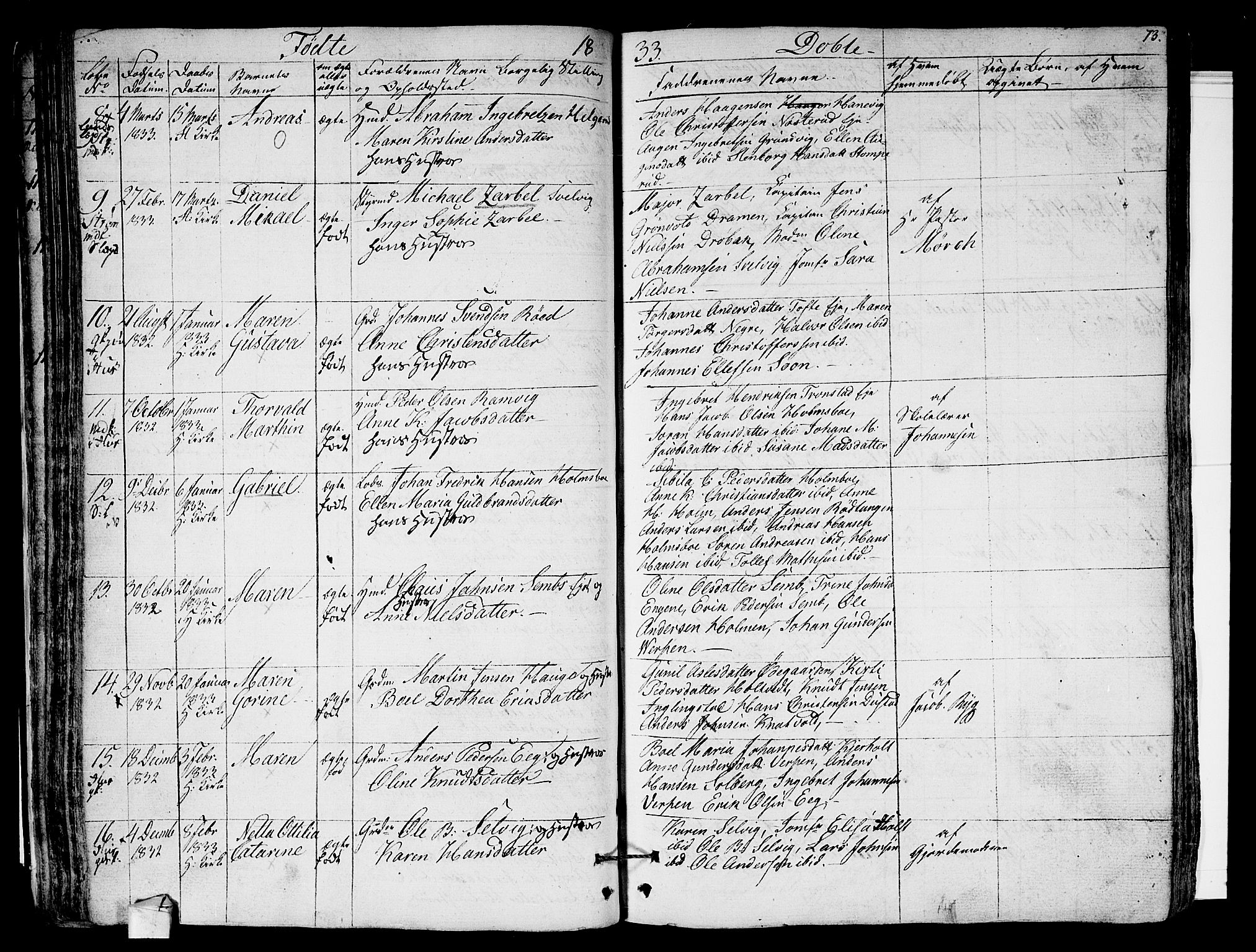 Hurum kirkebøker, AV/SAKO-A-229/F/Fa/L0010: Parish register (official) no. 10, 1827-1846, p. 73