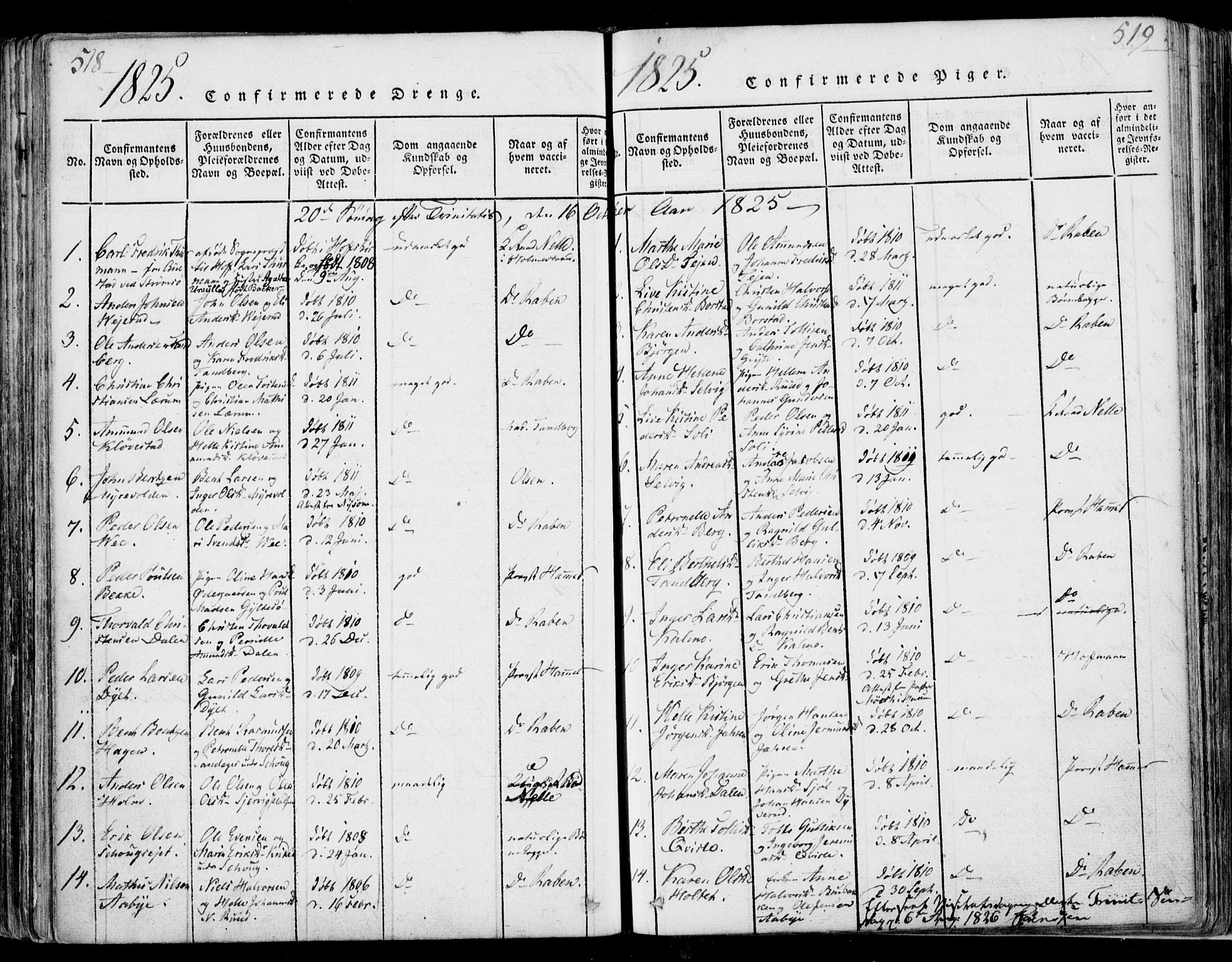 Sande Kirkebøker, SAKO/A-53/F/Fa/L0003: Parish register (official) no. 3, 1814-1847, p. 518-519