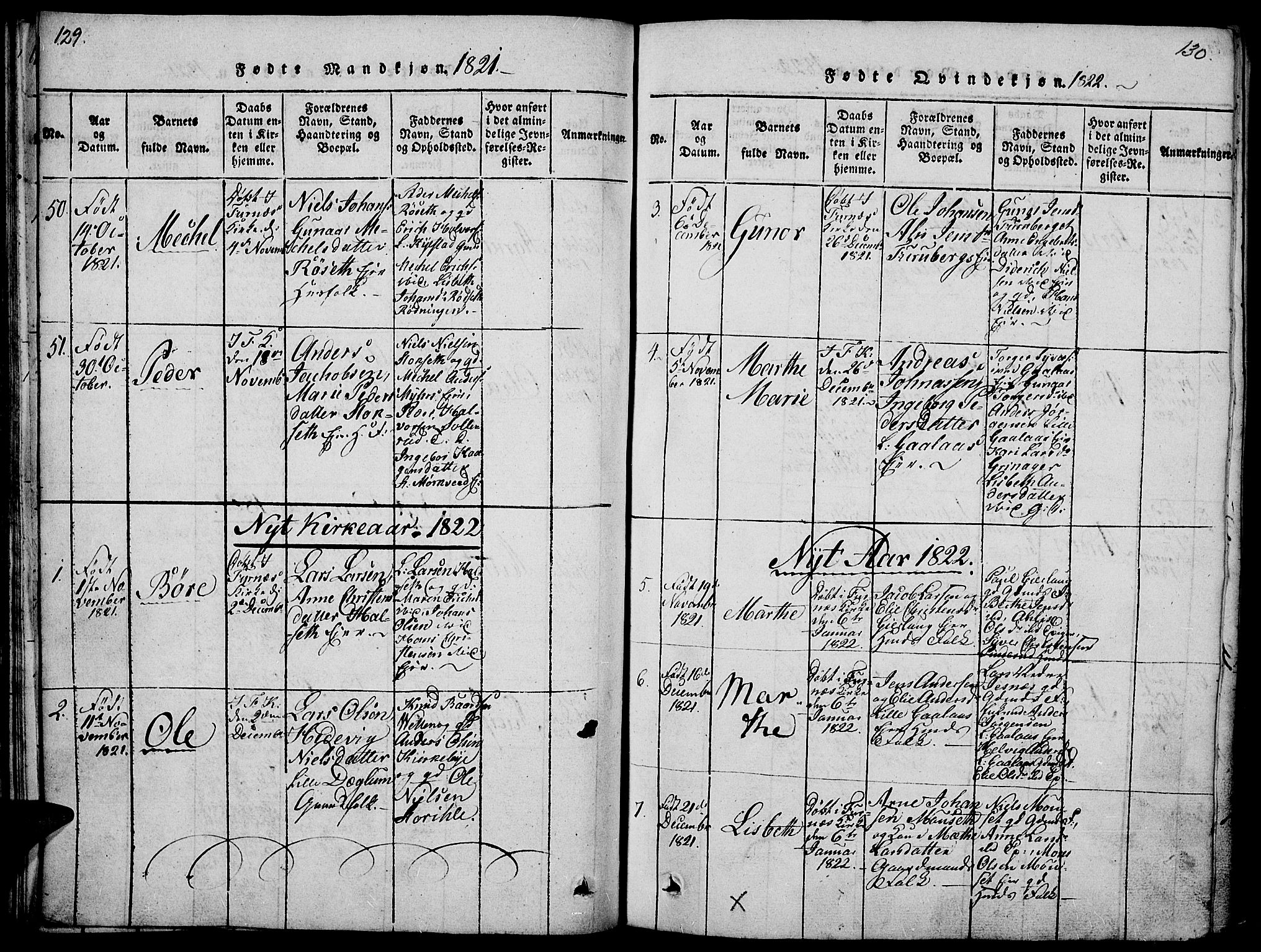 Vang prestekontor, Hedmark, AV/SAH-PREST-008/H/Ha/Haa/L0008: Parish register (official) no. 8, 1815-1826, p. 129-130