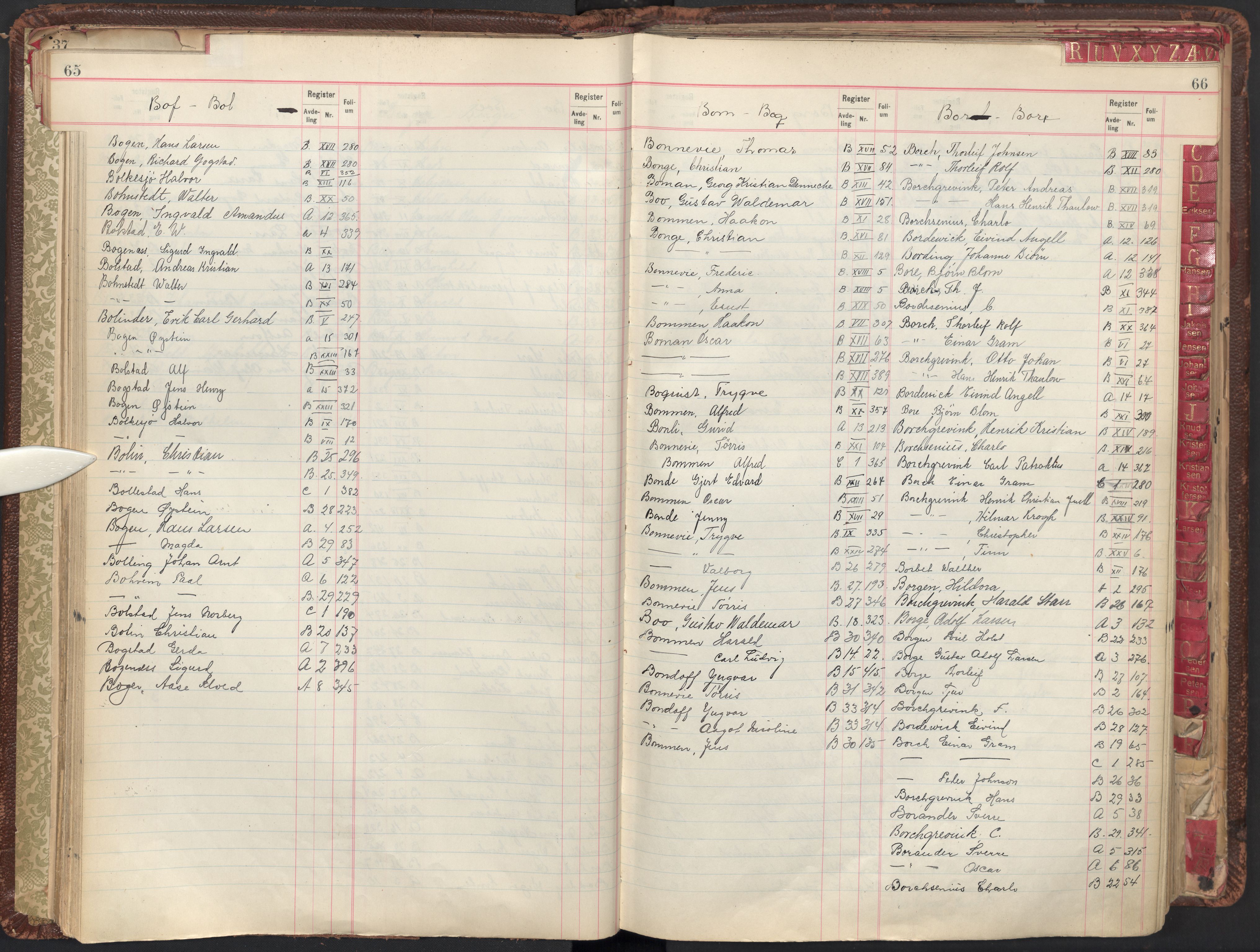 Oslo byfogd avd. II, AV/SAO-A-10942/G/Ga/Gab/L0003: Personregister: A 1-17, B 1-33, C 1-2, 1921, p. 65-66