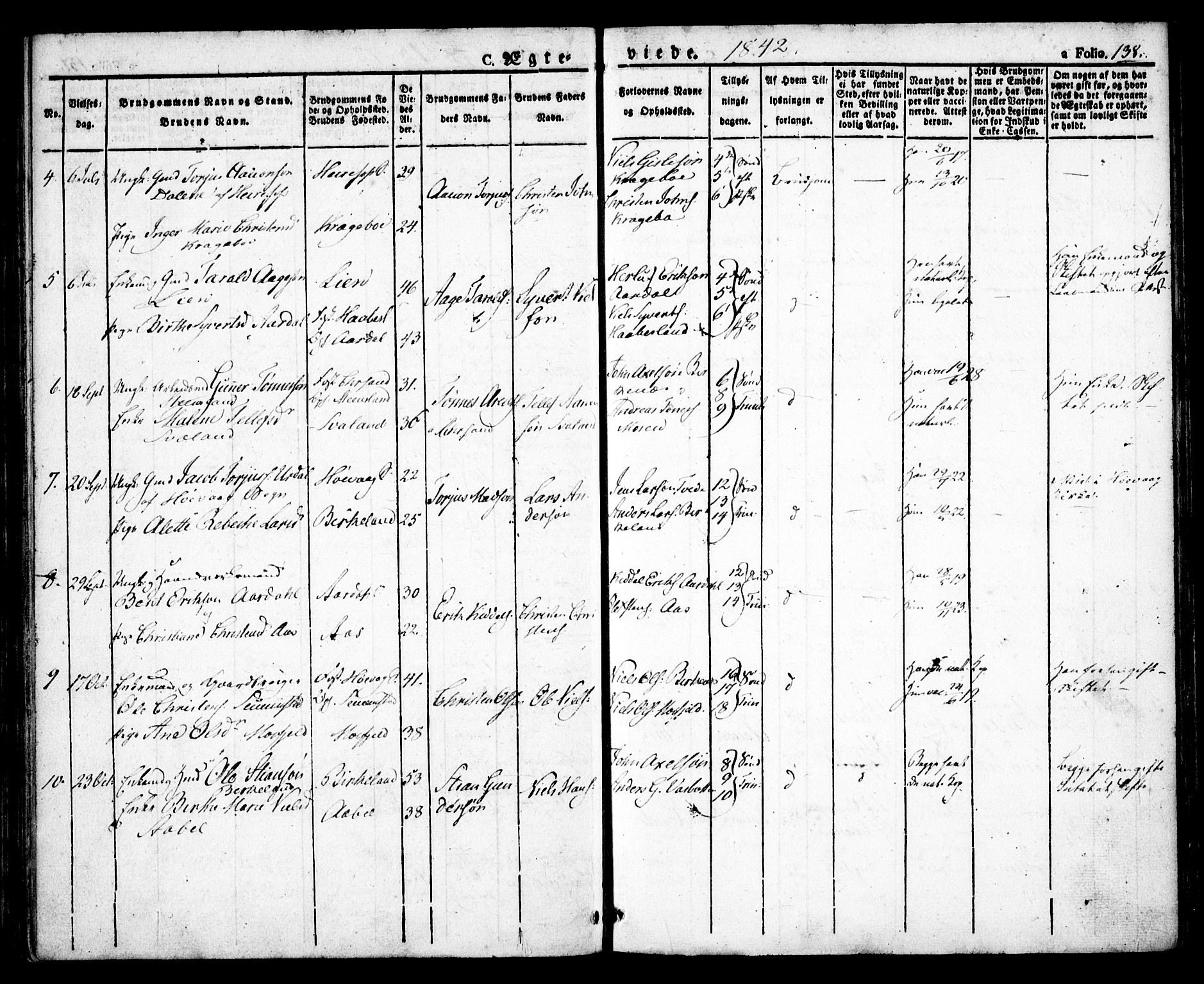 Birkenes sokneprestkontor, SAK/1111-0004/F/Fa/L0001: Parish register (official) no. A 1, 1829-1849, p. 138