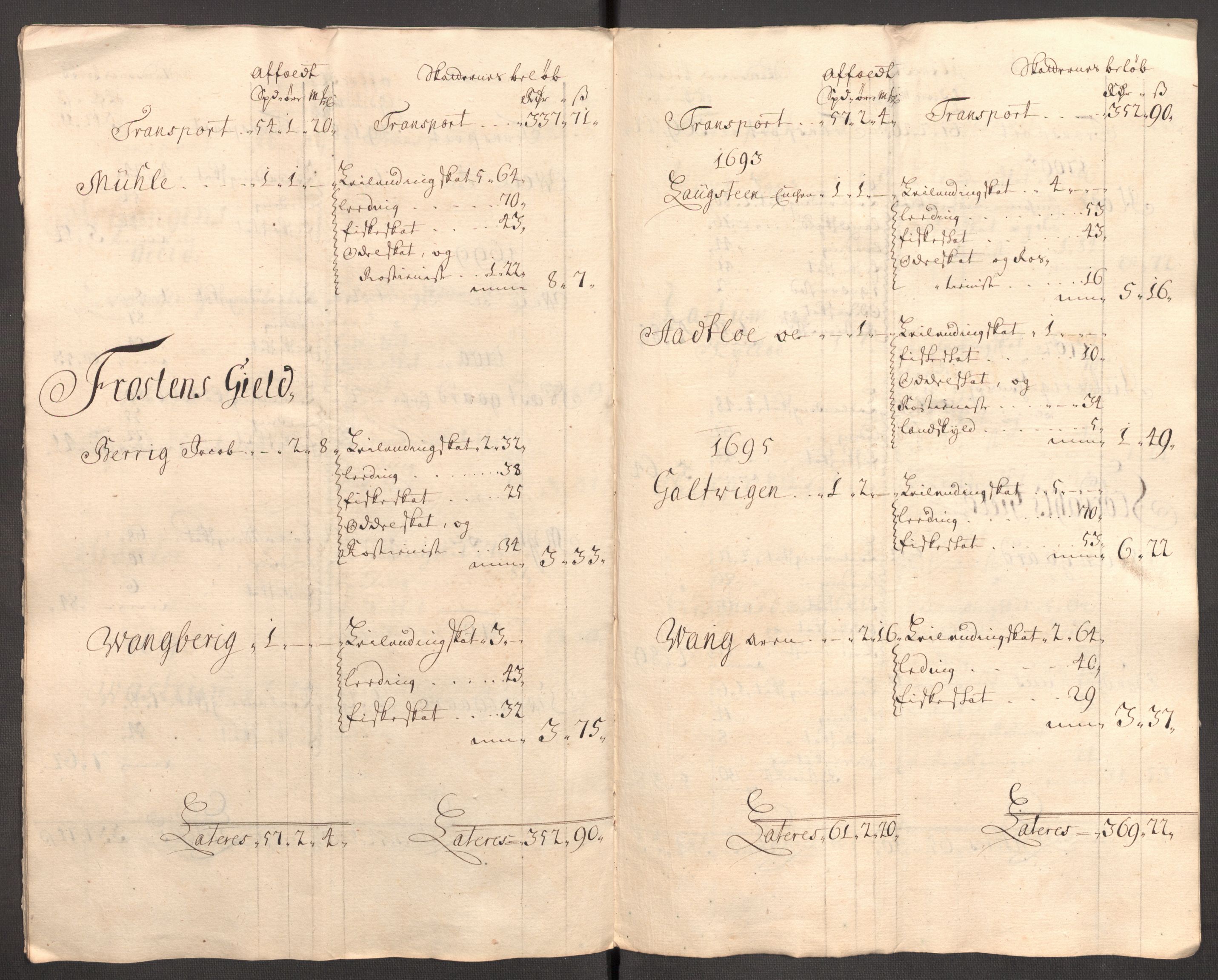 Rentekammeret inntil 1814, Reviderte regnskaper, Fogderegnskap, AV/RA-EA-4092/R62/L4196: Fogderegnskap Stjørdal og Verdal, 1705-1706, p. 480