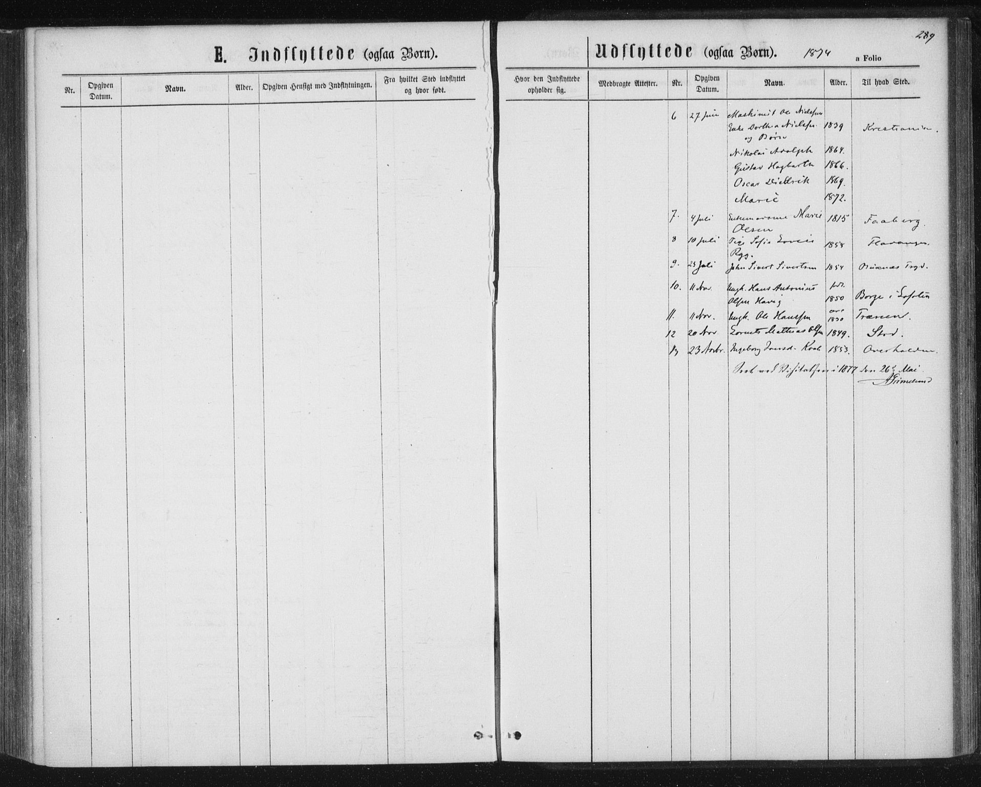 Ministerialprotokoller, klokkerbøker og fødselsregistre - Nord-Trøndelag, SAT/A-1458/768/L0570: Parish register (official) no. 768A05, 1865-1874, p. 289
