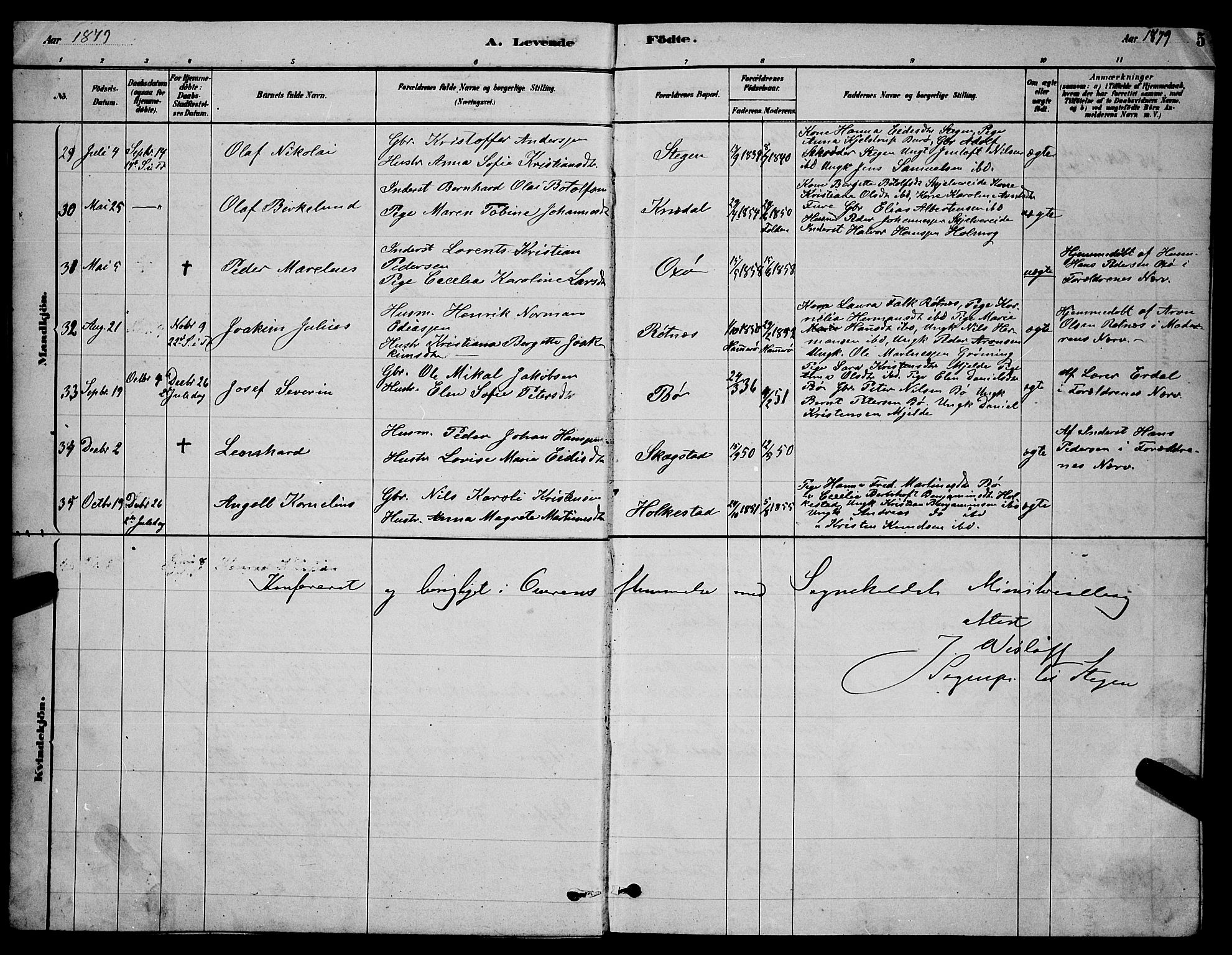 Ministerialprotokoller, klokkerbøker og fødselsregistre - Nordland, AV/SAT-A-1459/855/L0816: Parish register (copy) no. 855C05, 1879-1894, p. 5