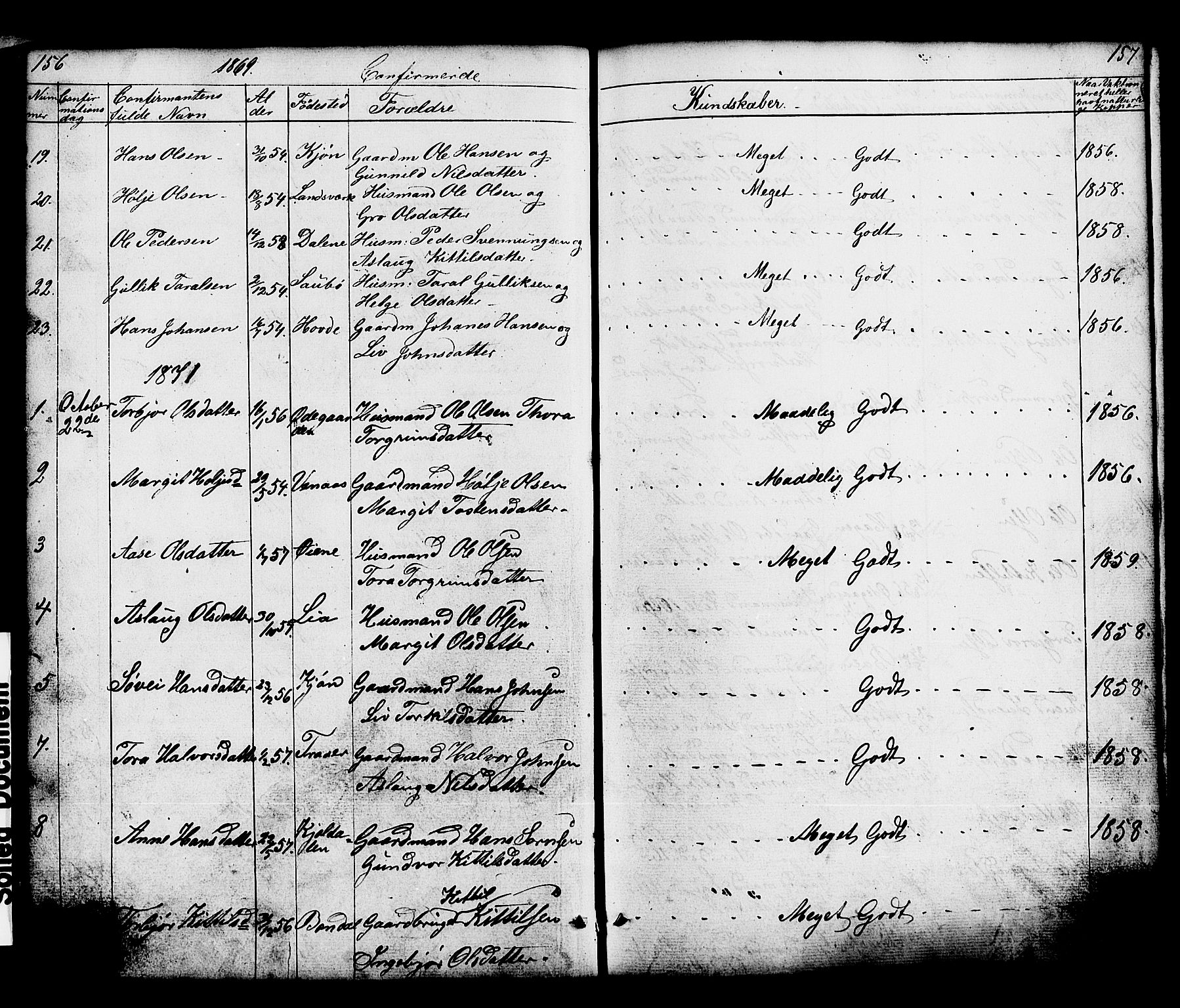 Hjartdal kirkebøker, SAKO/A-270/G/Gc/L0002: Parish register (copy) no. III 2, 1854-1890, p. 156-157