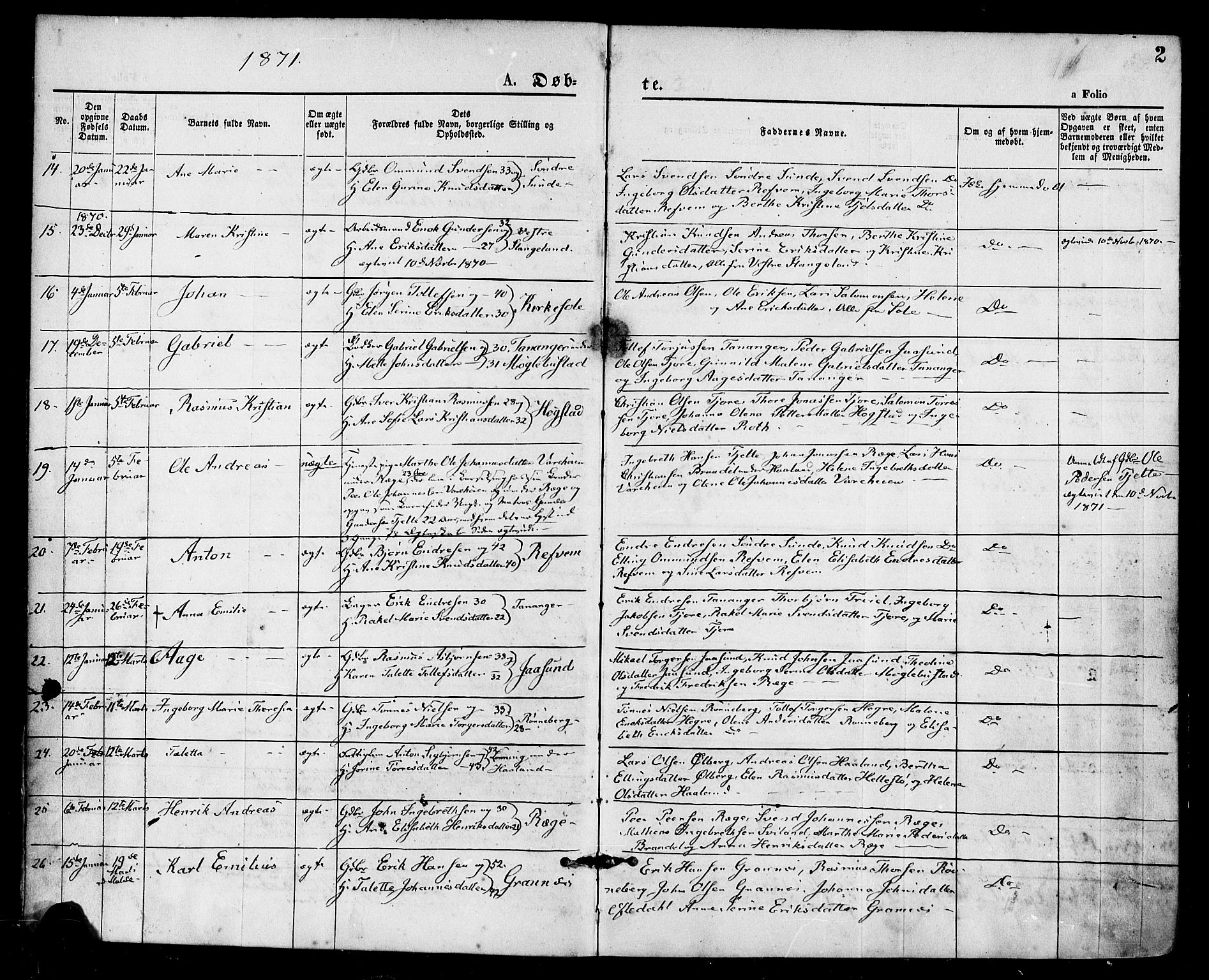 Håland sokneprestkontor, SAST/A-101802/001/30BA/L0009: Parish register (official) no. A 8, 1871-1882, p. 2
