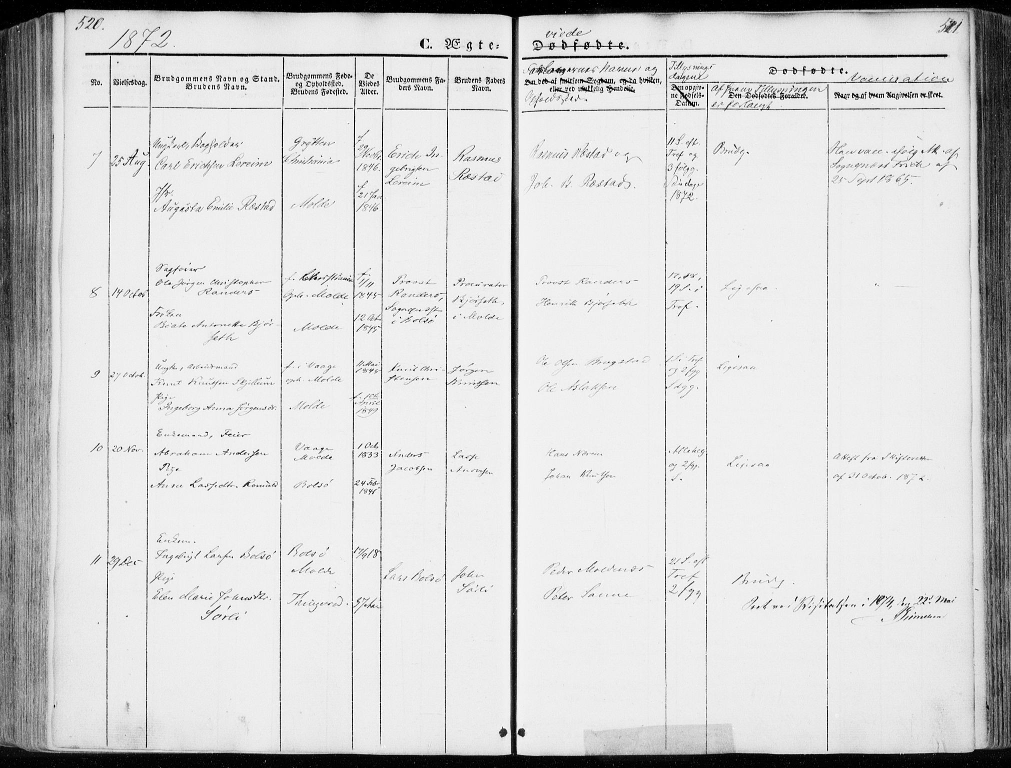 Ministerialprotokoller, klokkerbøker og fødselsregistre - Møre og Romsdal, SAT/A-1454/558/L0689: Parish register (official) no. 558A03, 1843-1872, p. 520-521