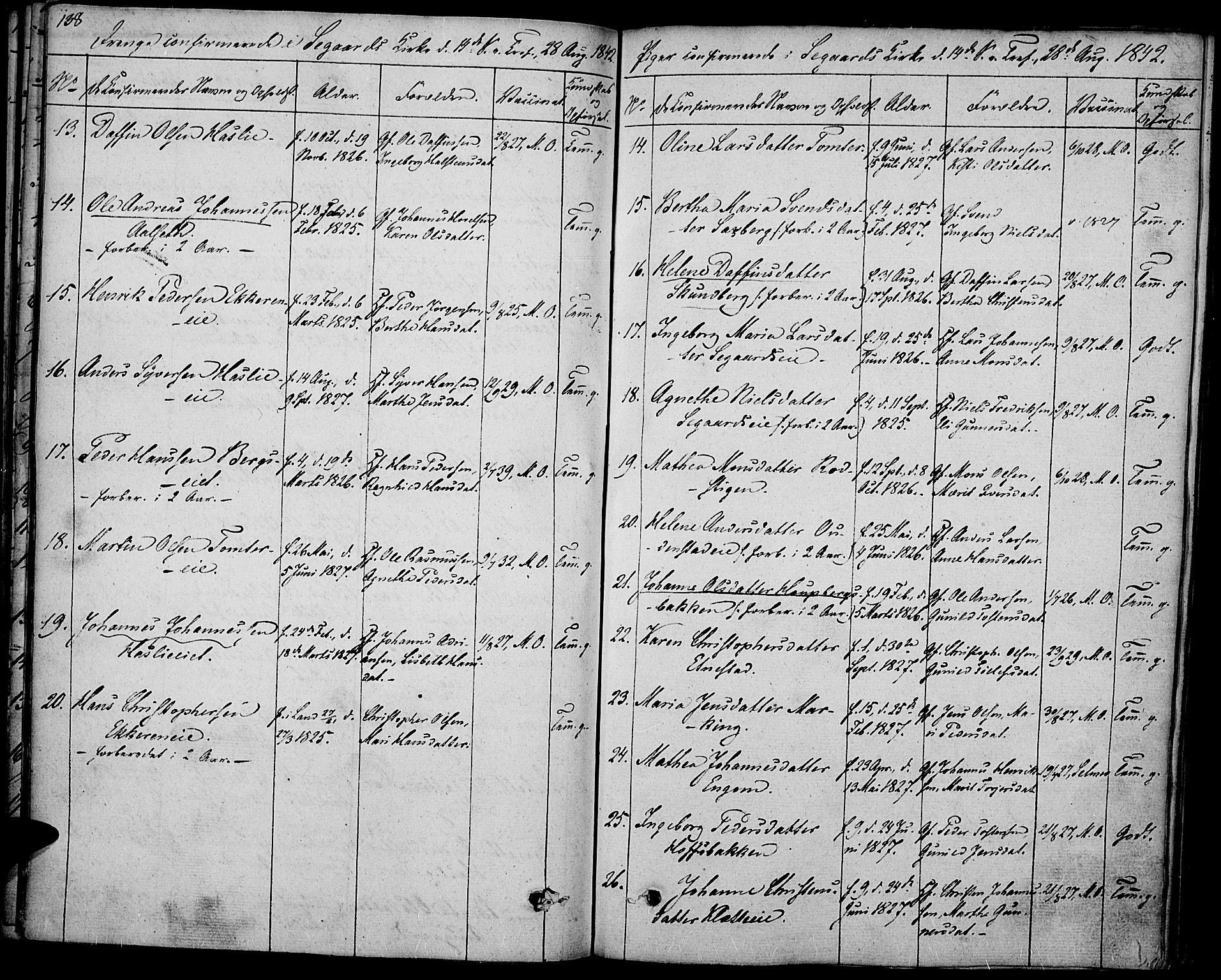 Biri prestekontor, SAH/PREST-096/H/Ha/Haa/L0004: Parish register (official) no. 4, 1829-1842, p. 138