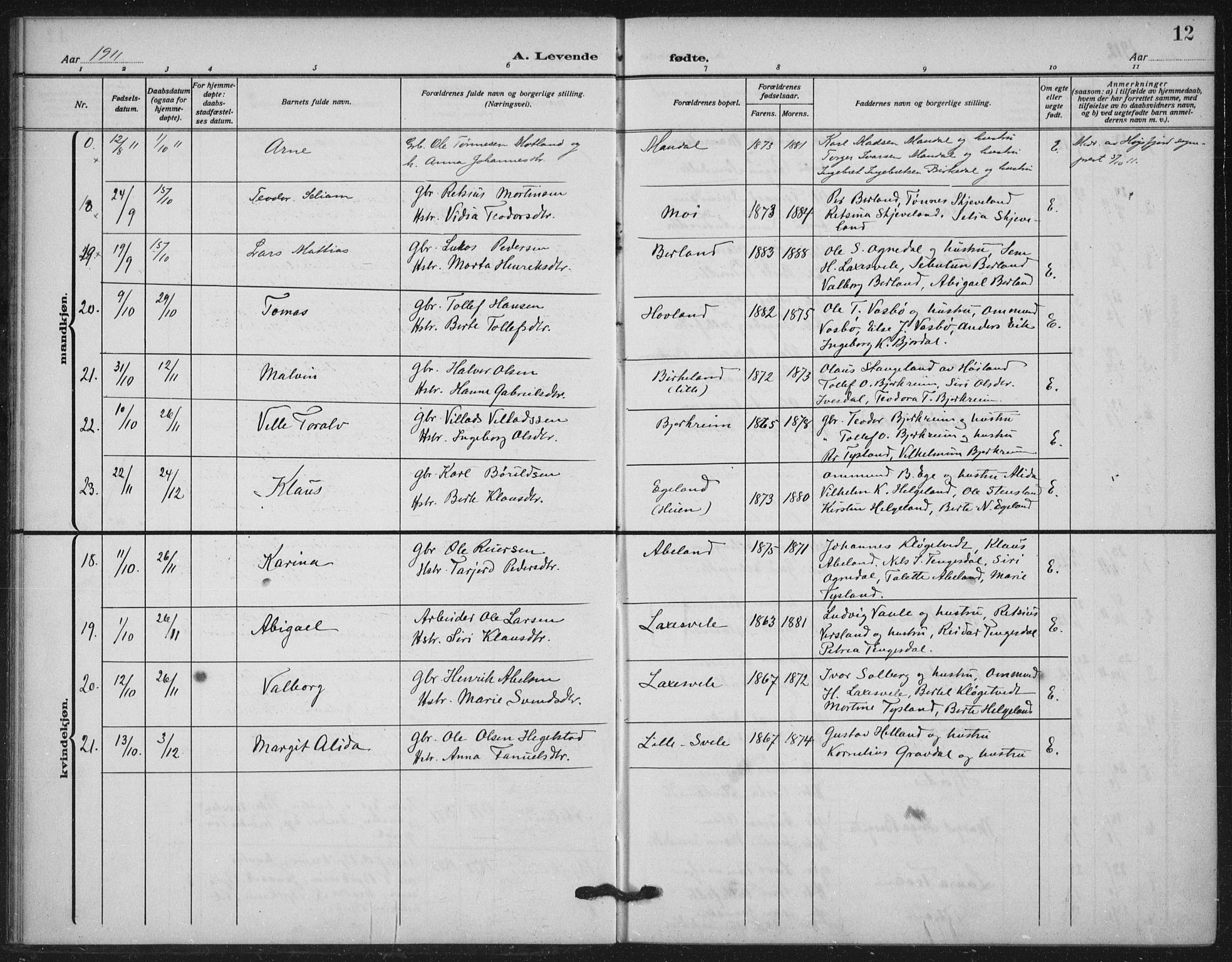 Helleland sokneprestkontor, AV/SAST-A-101810: Parish register (official) no. A 11, 1909-1922, p. 12