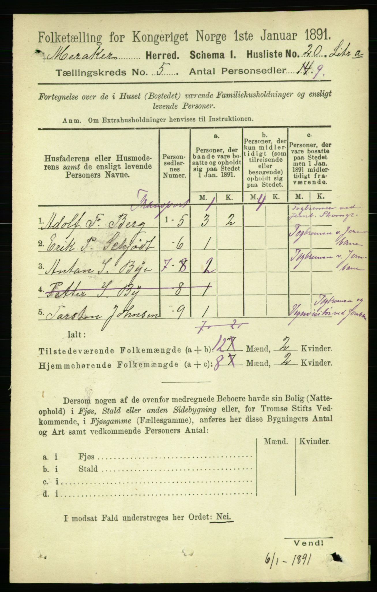 RA, 1891 census for 1711 Meråker, 1891, p. 1855