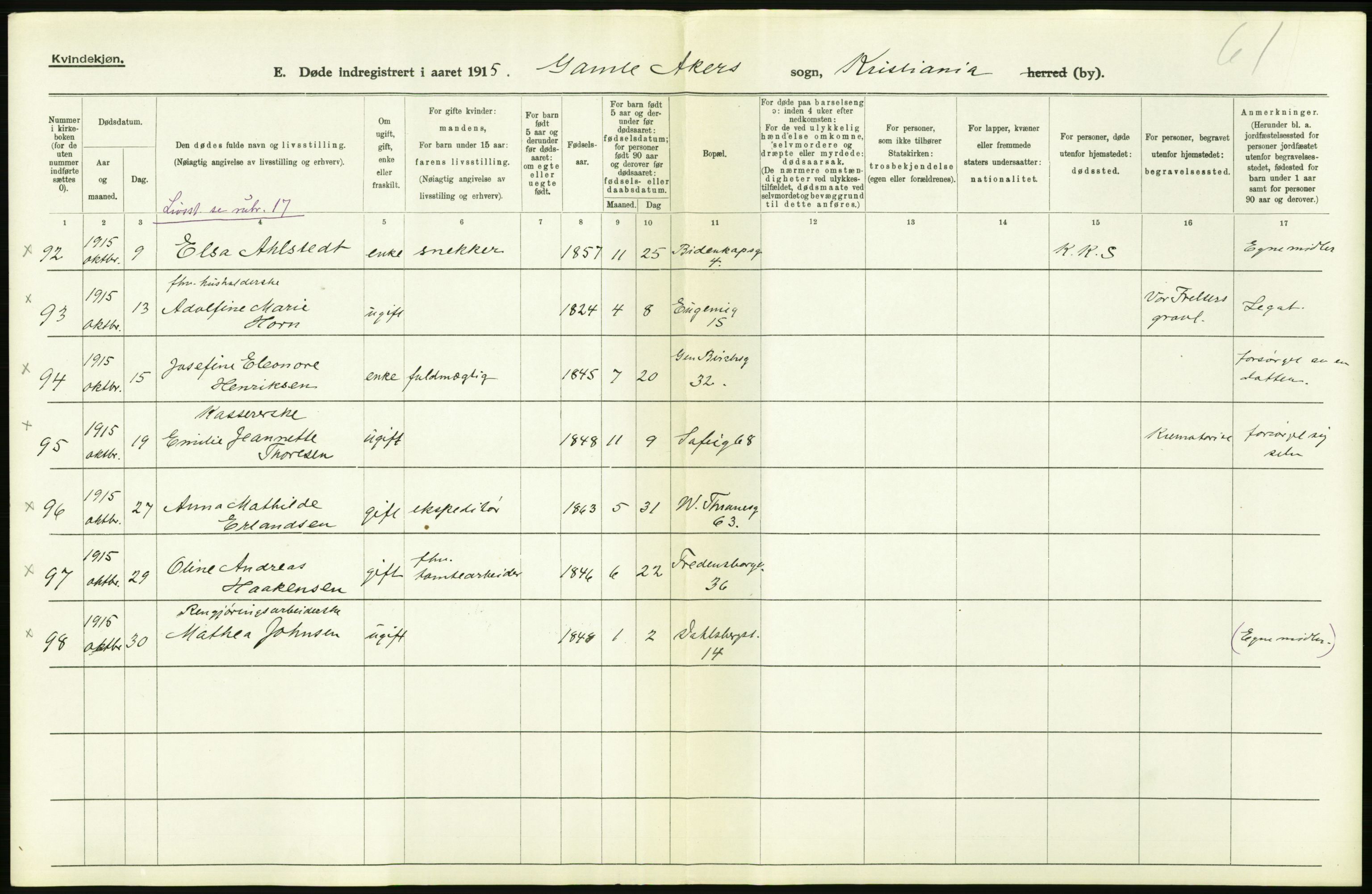 Statistisk sentralbyrå, Sosiodemografiske emner, Befolkning, AV/RA-S-2228/D/Df/Dfb/Dfbe/L0009: Kristiania: Døde., 1915, p. 610