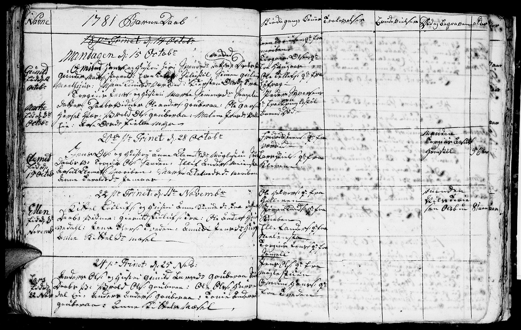 Froland sokneprestkontor, AV/SAK-1111-0013/F/Fb/L0004: Parish register (copy) no. B 4, 1776-1786, p. 55