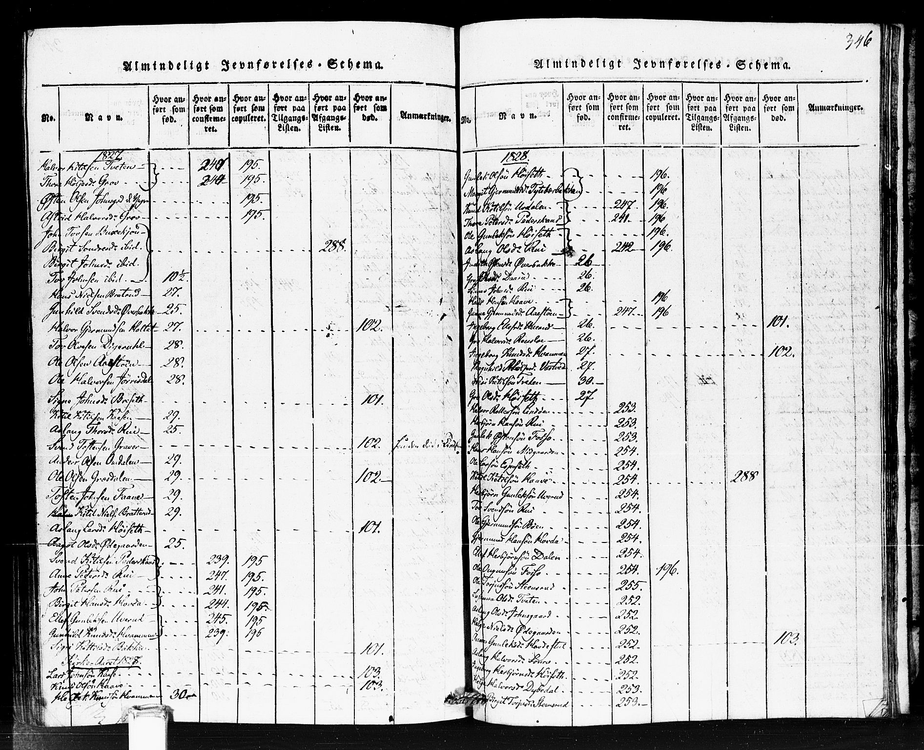 Gransherad kirkebøker, SAKO/A-267/F/Fb/L0002: Parish register (official) no. II 2, 1815-1843, p. 346