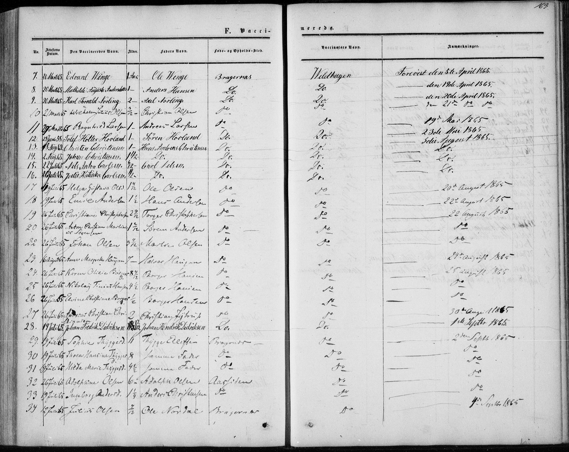 Bragernes kirkebøker, AV/SAKO-A-6/F/Fc/L0002: Parish register (official) no. III 2, 1854-1865, p. 163