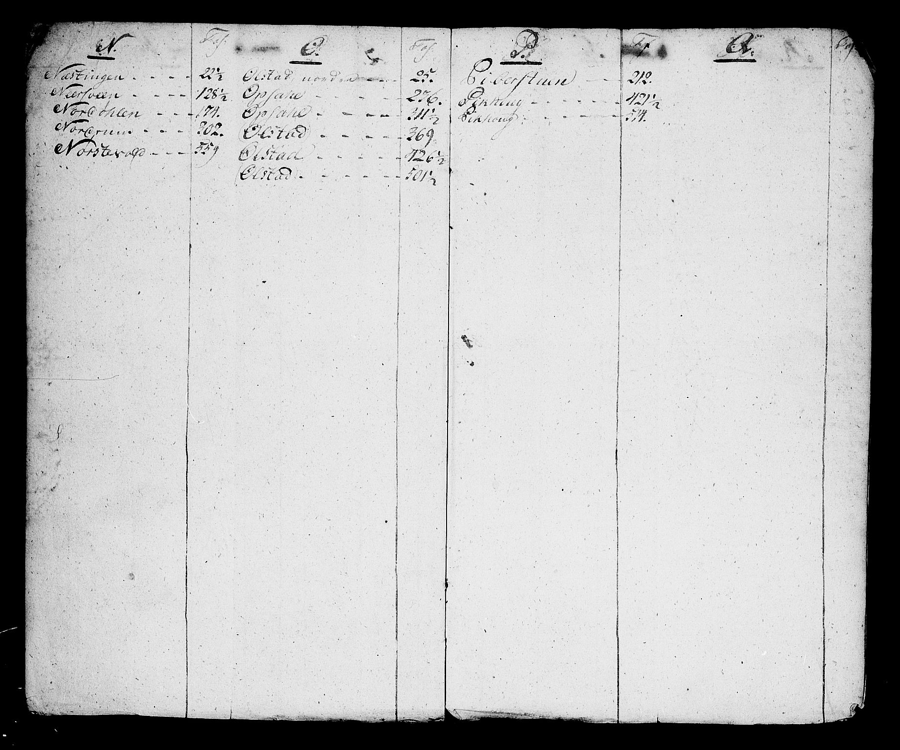 Sør-Gudbrandsdal tingrett, AV/SAH-TING-004/J/Ja/Jaa/L0007: Skifteprotokoll, 1792-1800