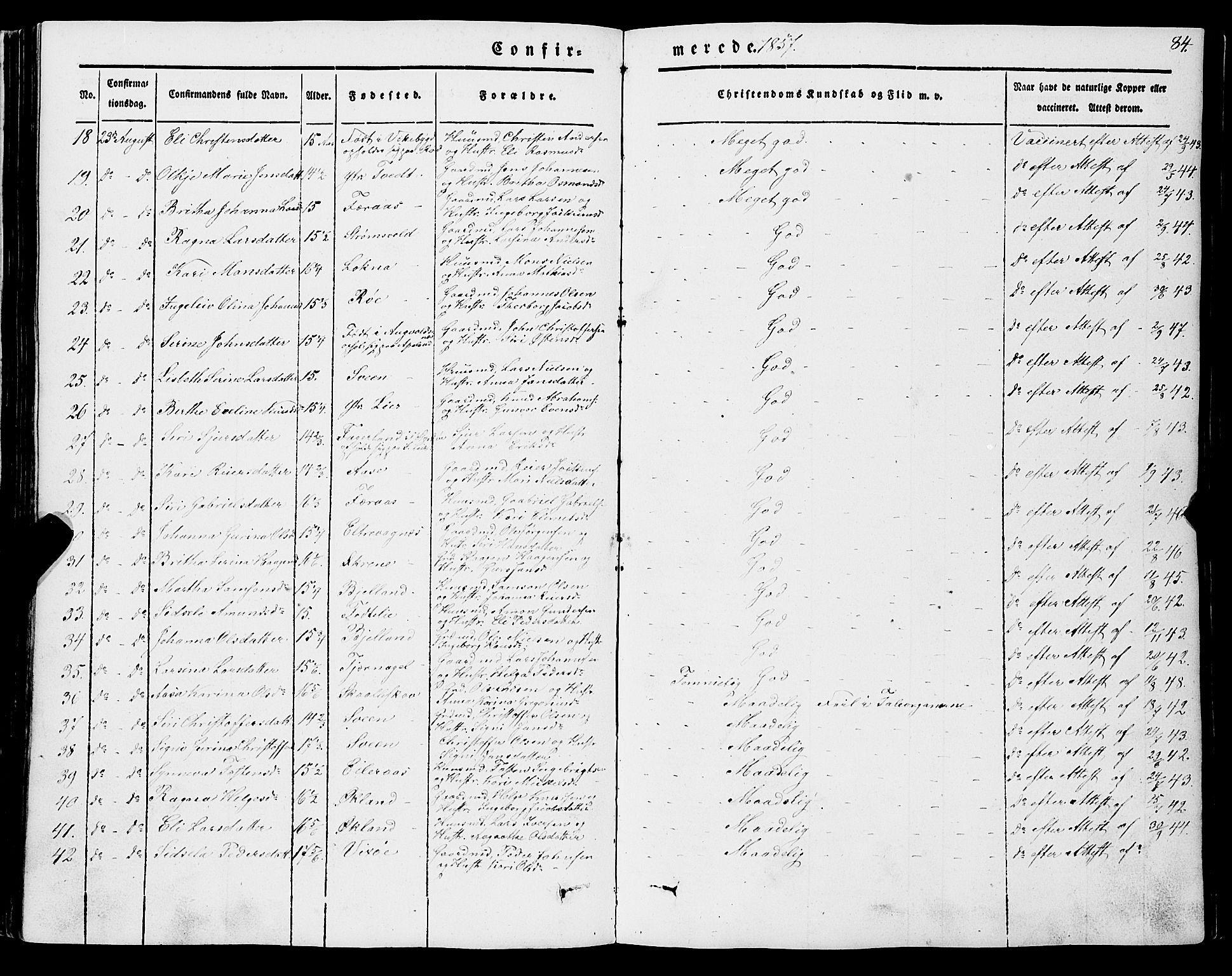 Sveio Sokneprestembete, AV/SAB-A-78501/H/Hab: Parish register (copy) no. A 1, 1851-1865, p. 84