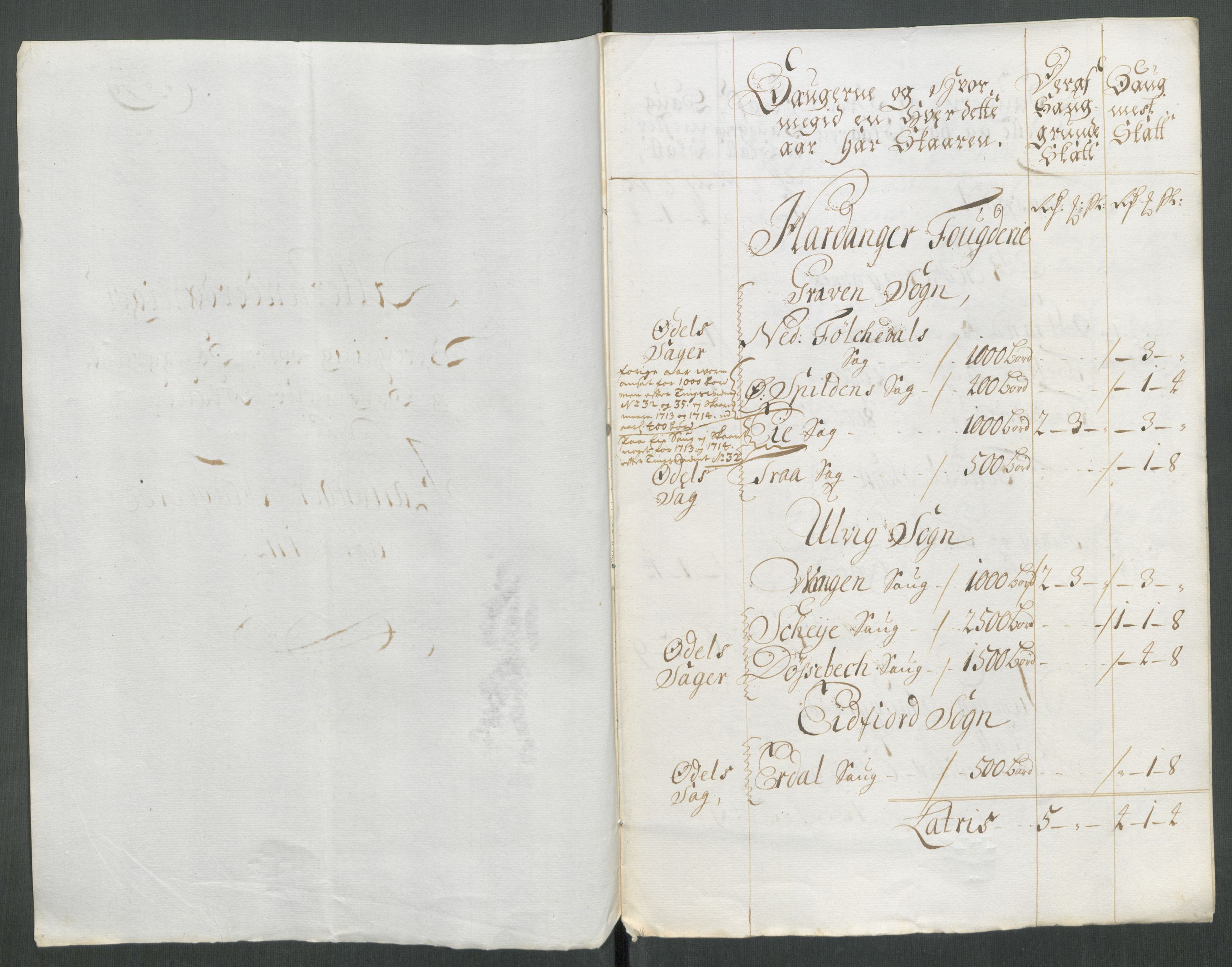 Rentekammeret inntil 1814, Reviderte regnskaper, Fogderegnskap, AV/RA-EA-4092/R48/L2990: Fogderegnskap Sunnhordland og Hardanger, 1714, p. 264