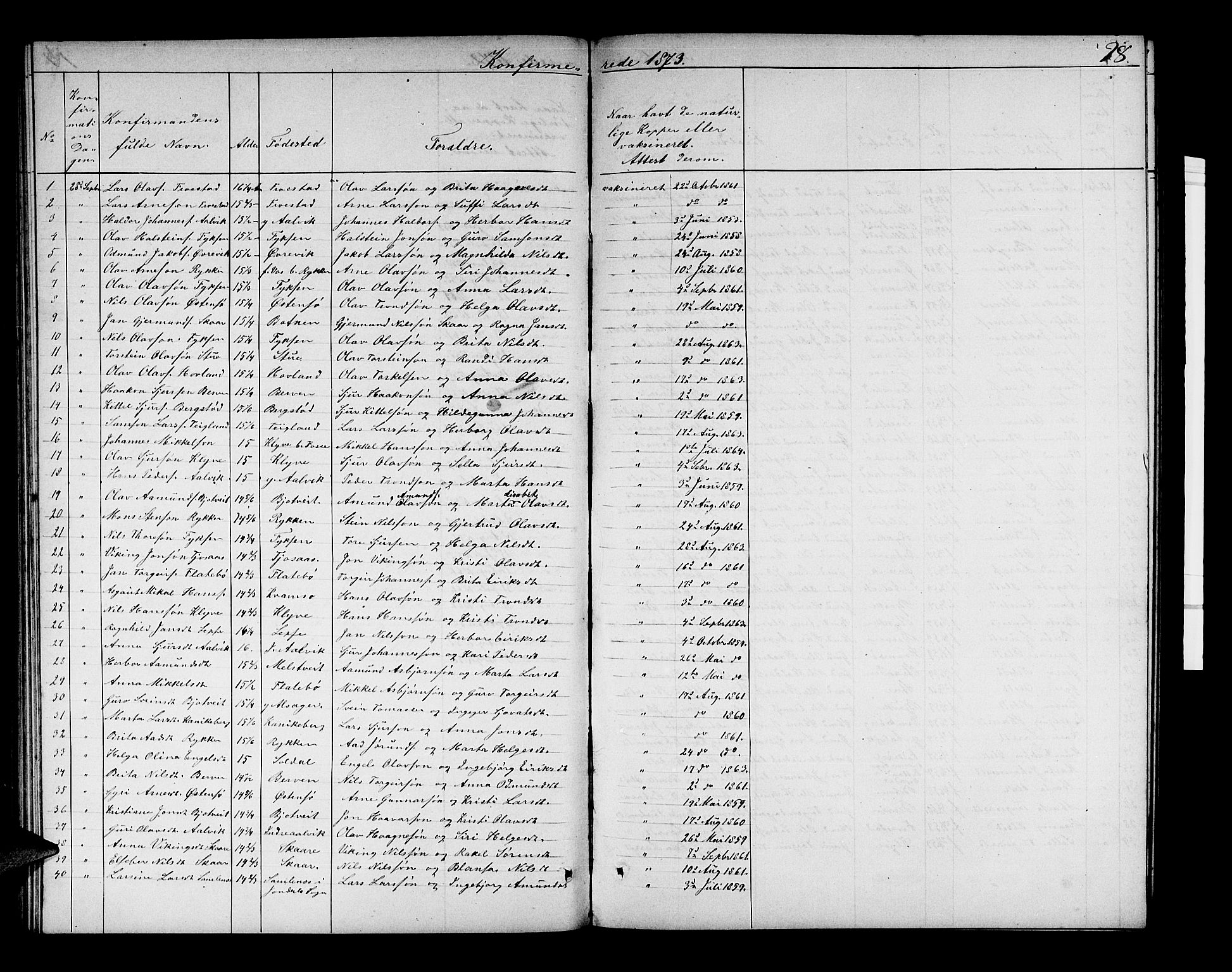 Kvam sokneprestembete, AV/SAB-A-76201/H/Hab: Parish register (copy) no. C 2, 1863-1880, p. 98