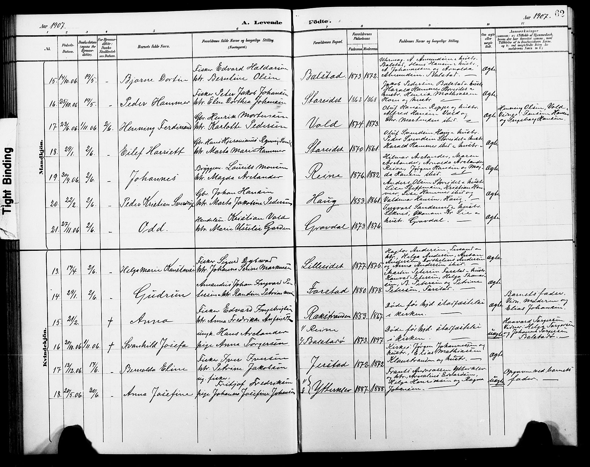 Ministerialprotokoller, klokkerbøker og fødselsregistre - Nordland, AV/SAT-A-1459/881/L1168: Parish register (copy) no. 881C05, 1900-1911, p. 62