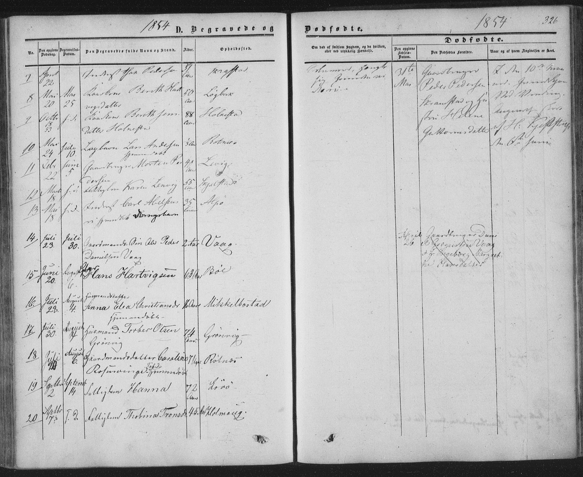 Ministerialprotokoller, klokkerbøker og fødselsregistre - Nordland, AV/SAT-A-1459/855/L0800: Parish register (official) no. 855A08, 1852-1864, p. 326