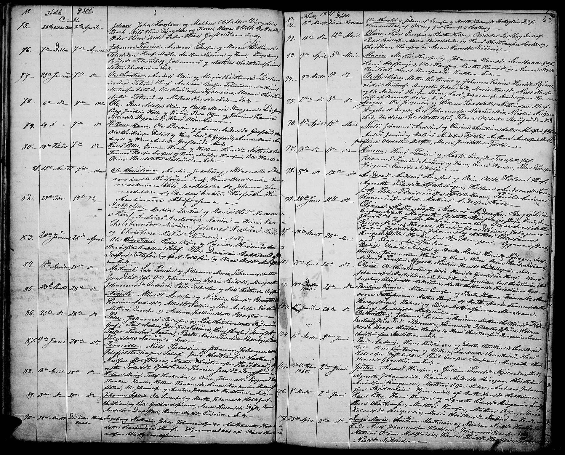 Vestre Toten prestekontor, AV/SAH-PREST-108/H/Ha/Hab/L0005: Parish register (copy) no. 5, 1854-1870, p. 63