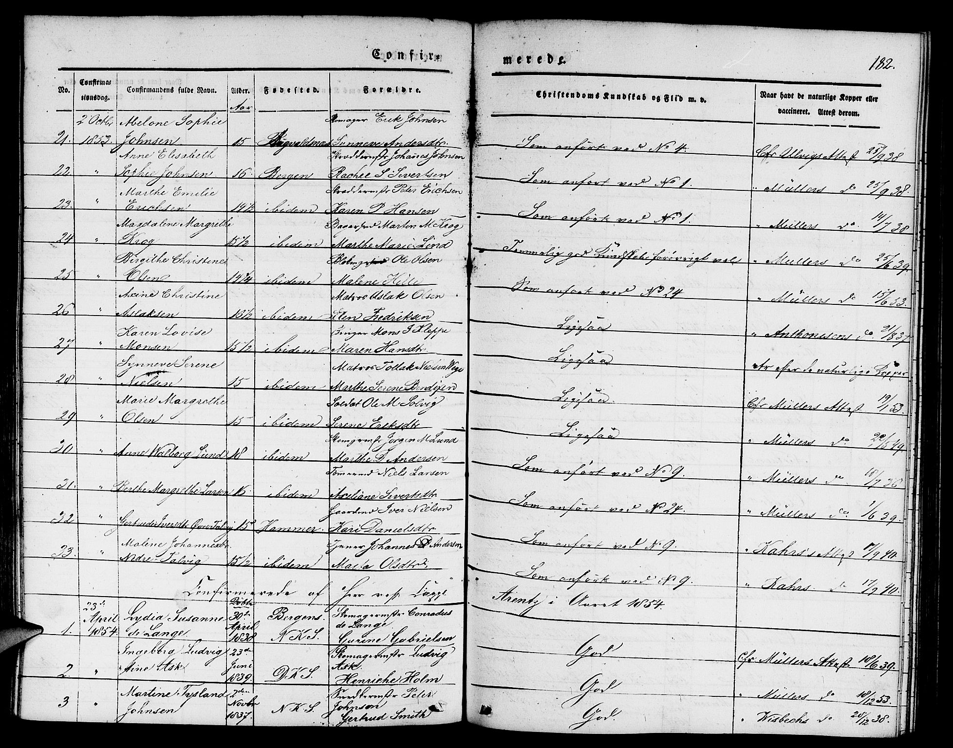 Nykirken Sokneprestembete, SAB/A-77101/H/Hab: Parish register (copy) no. C 1, 1844-1871, p. 182