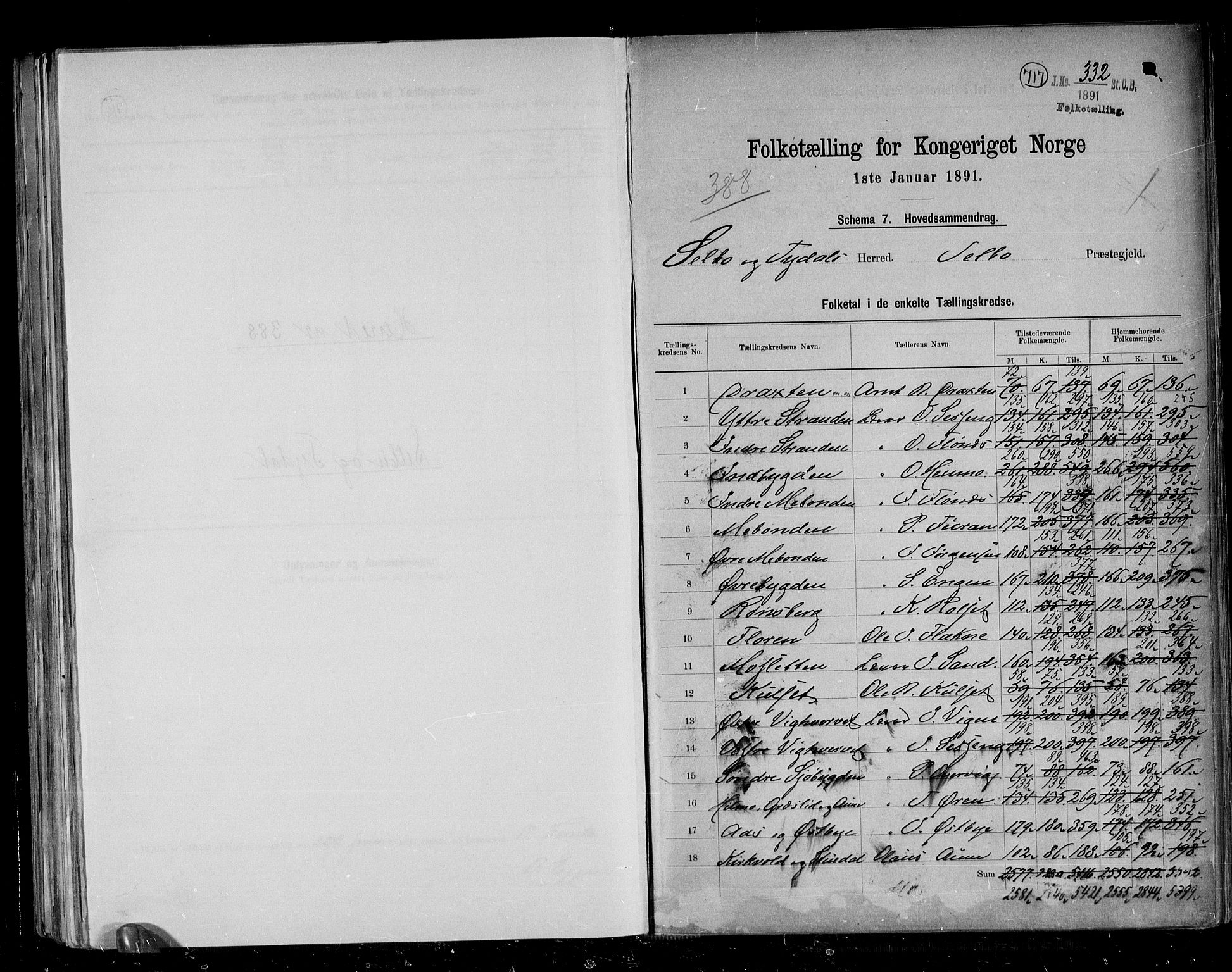 RA, 1891 census for 1664 Selbu, 1891, p. 2