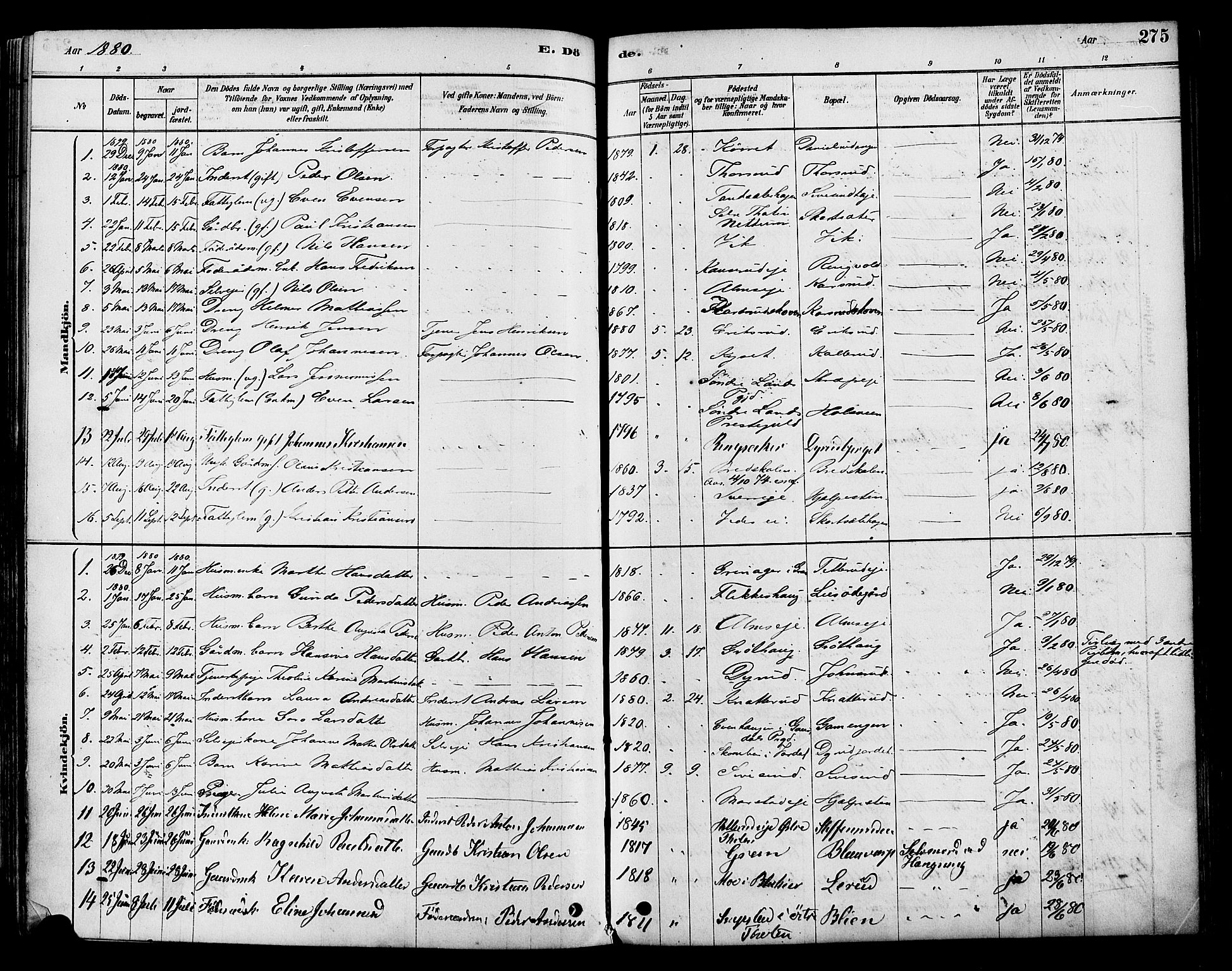 Vestre Toten prestekontor, AV/SAH-PREST-108/H/Ha/Haa/L0009: Parish register (official) no. 9, 1878-1894, p. 275