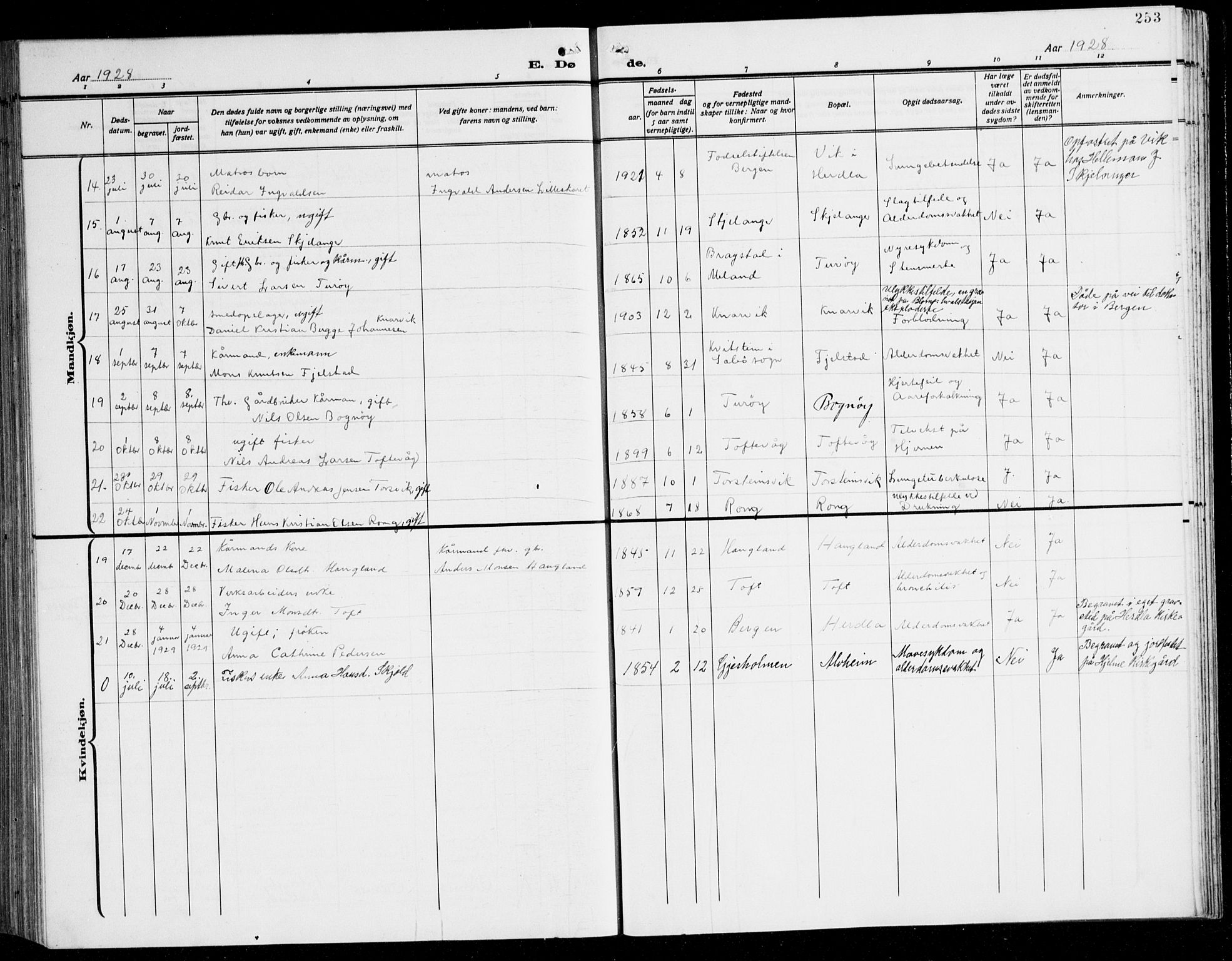 Herdla Sokneprestembete, AV/SAB-A-75701/H/Hab: Parish register (copy) no. C 3, 1926-1940, p. 253