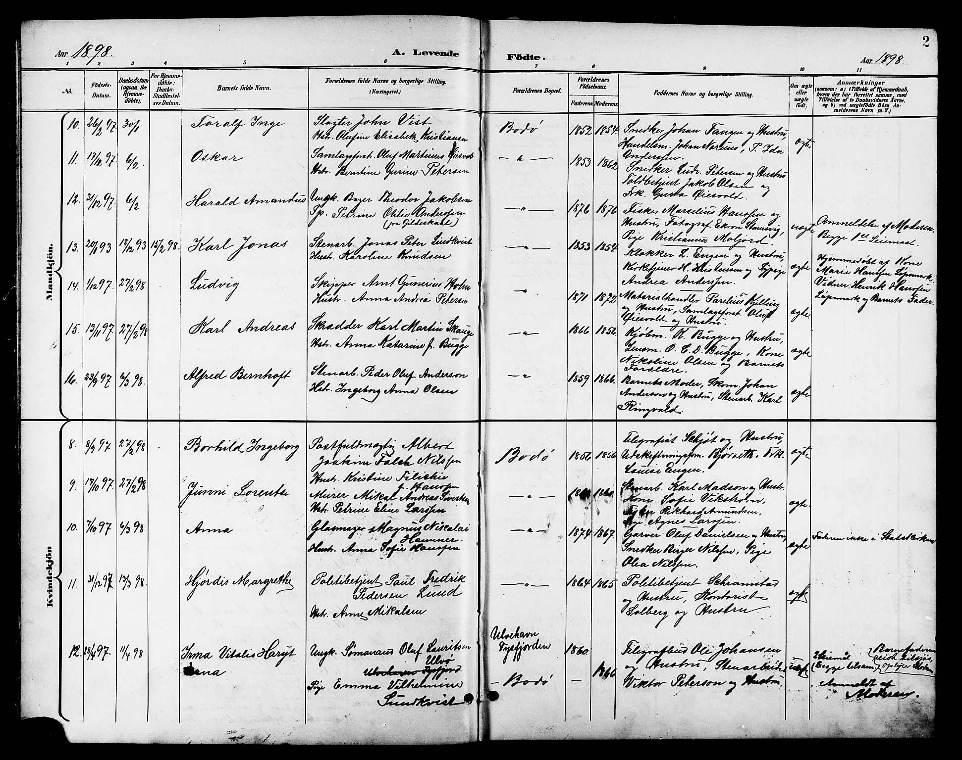 Ministerialprotokoller, klokkerbøker og fødselsregistre - Nordland, SAT/A-1459/801/L0033: Parish register (copy) no. 801C08, 1898-1910, p. 2