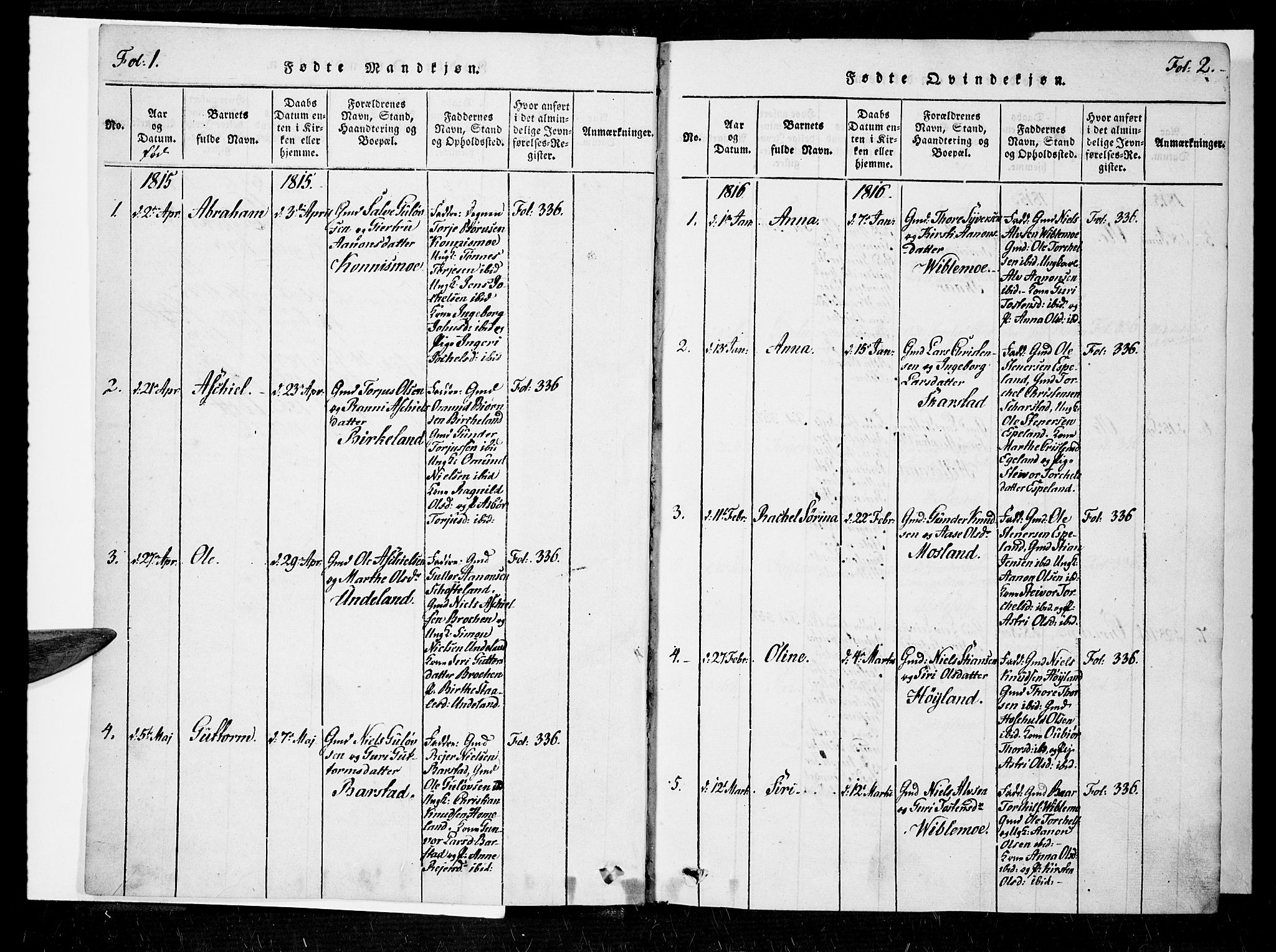 Nord-Audnedal sokneprestkontor, AV/SAK-1111-0032/F/Fa/Faa/L0001: Parish register (official) no. A 1, 1815-1856, p. 1-2