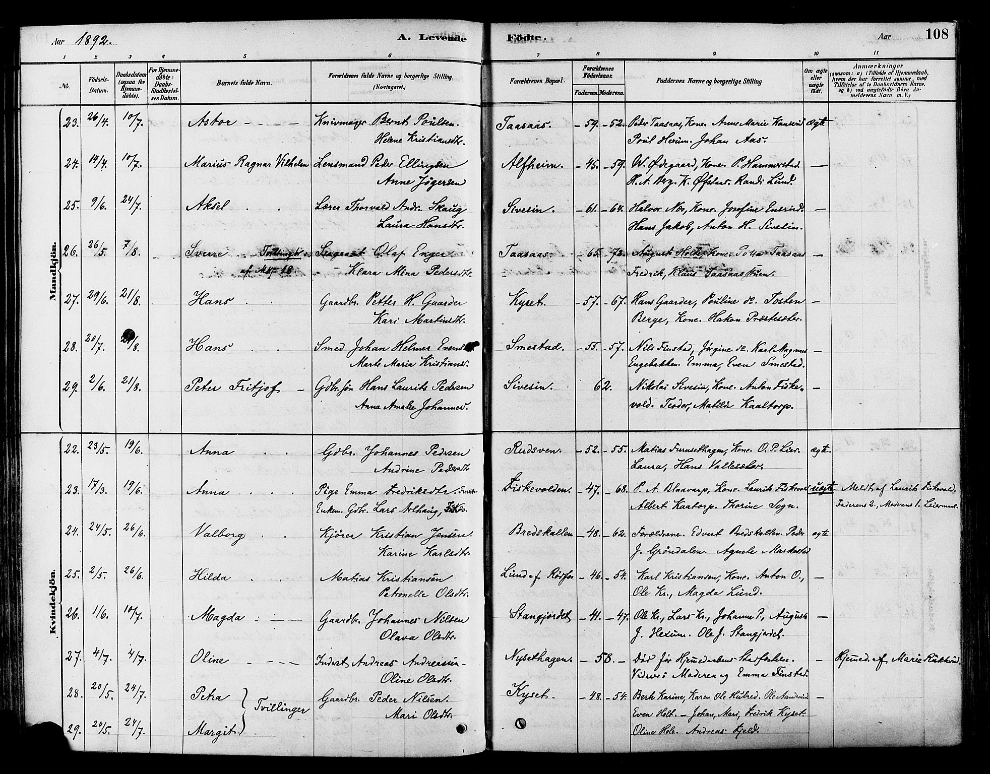 Vestre Toten prestekontor, AV/SAH-PREST-108/H/Ha/Haa/L0009: Parish register (official) no. 9, 1878-1894, p. 108