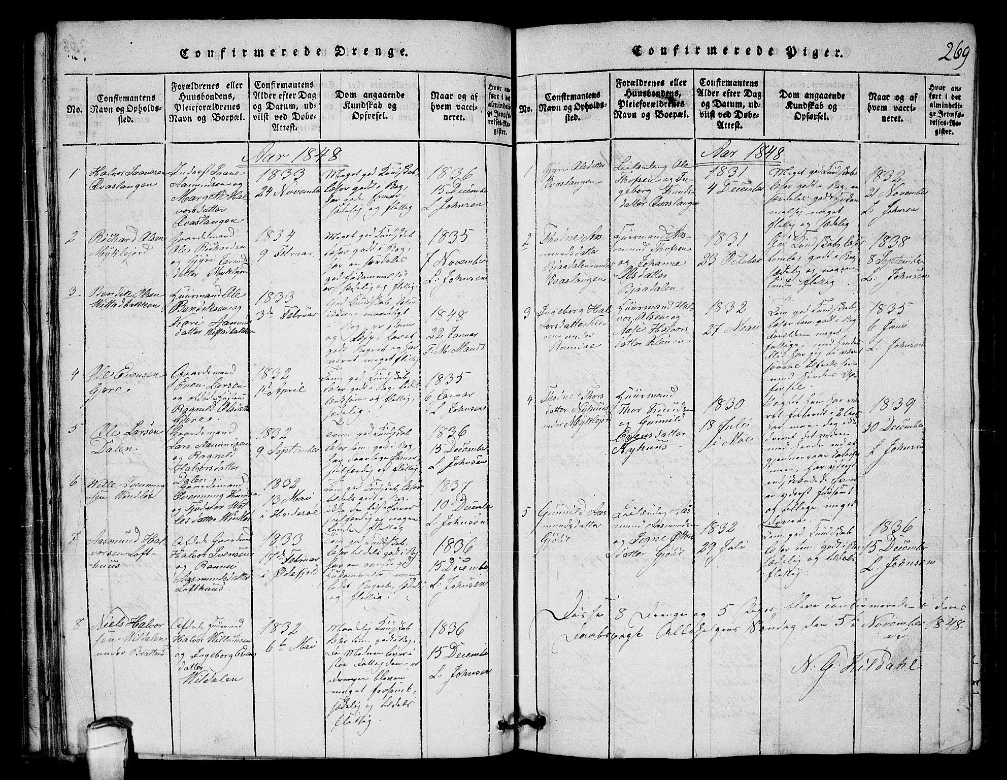 Lårdal kirkebøker, SAKO/A-284/G/Gb/L0001: Parish register (copy) no. II 1, 1815-1865, p. 269