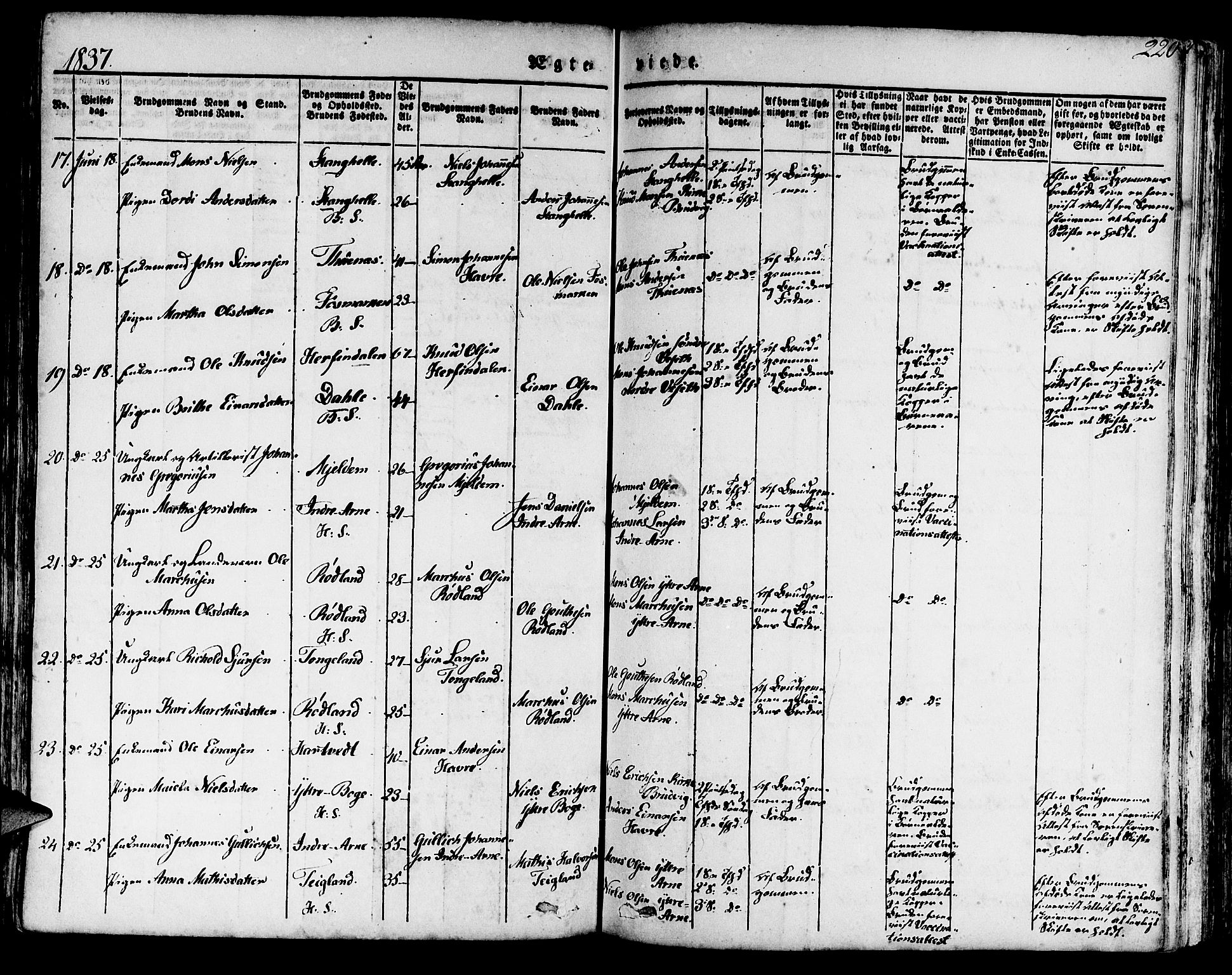 Haus sokneprestembete, AV/SAB-A-75601/H/Haa: Parish register (official) no. A 14, 1827-1838, p. 220