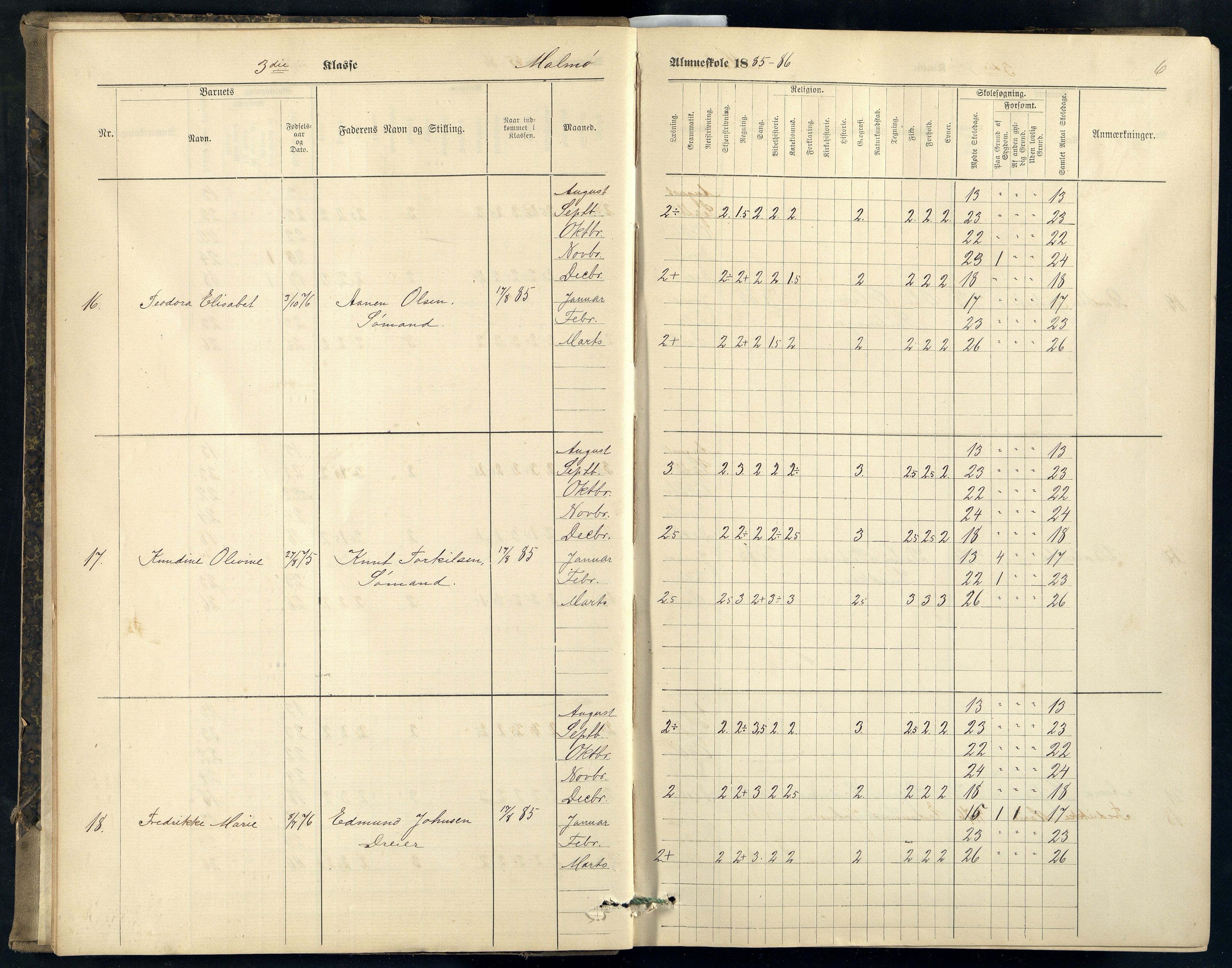 Mandal By - Mandal Allmueskole/Folkeskole/Skole, ARKSOR/1002MG551/H/L0021: Skoleprotokoll, 1885-1898