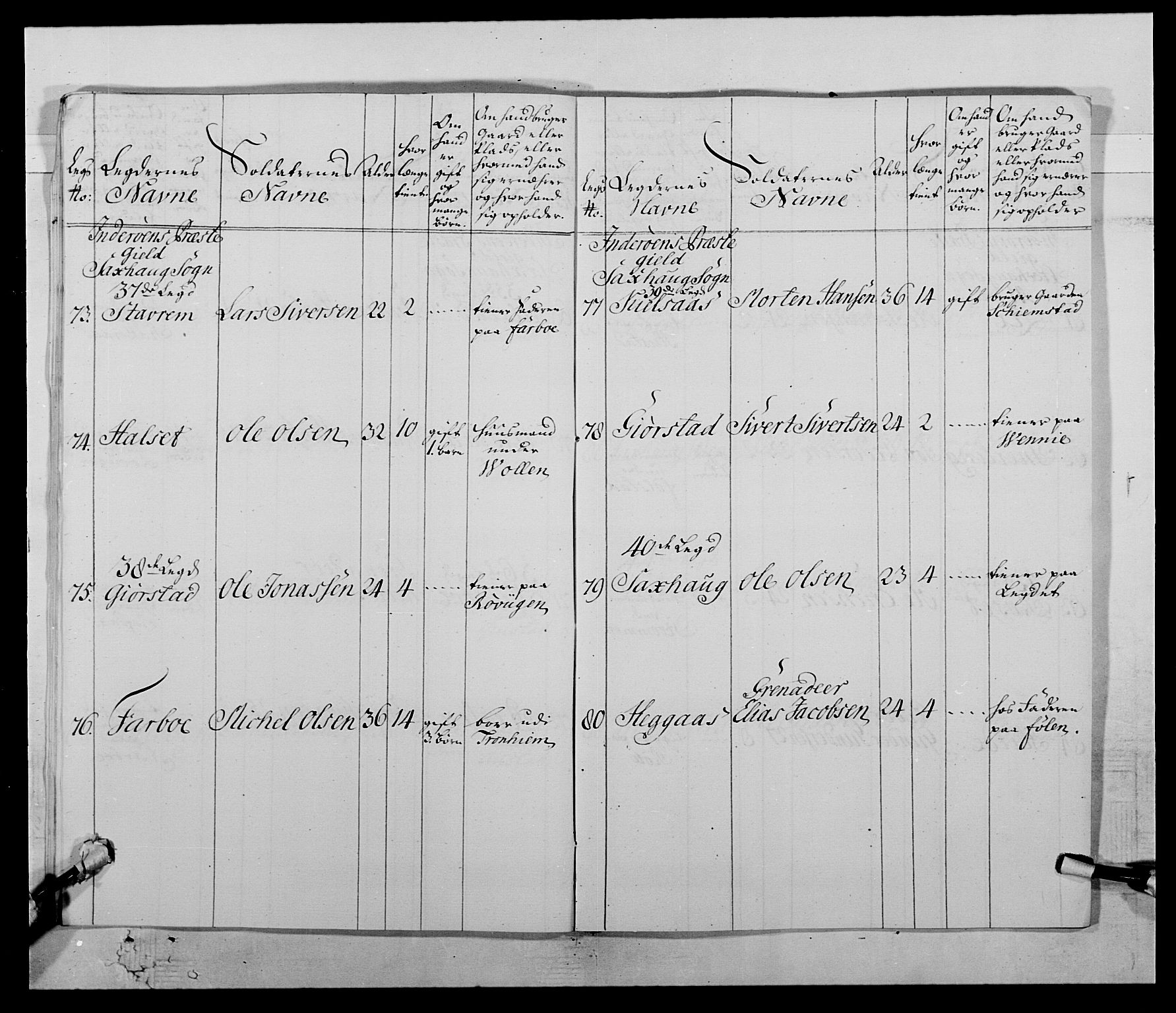 Kommanderende general (KG I) med Det norske krigsdirektorium, AV/RA-EA-5419/E/Ea/L0511: 1. Trondheimske regiment, 1767, p. 174