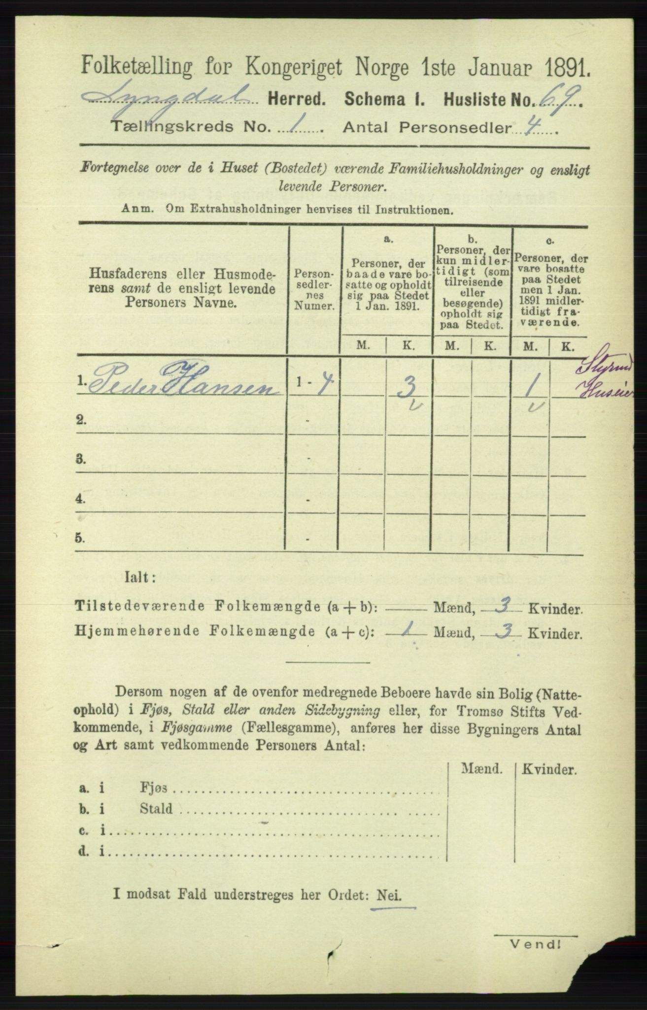 RA, 1891 census for 1032 Lyngdal, 1891, p. 109