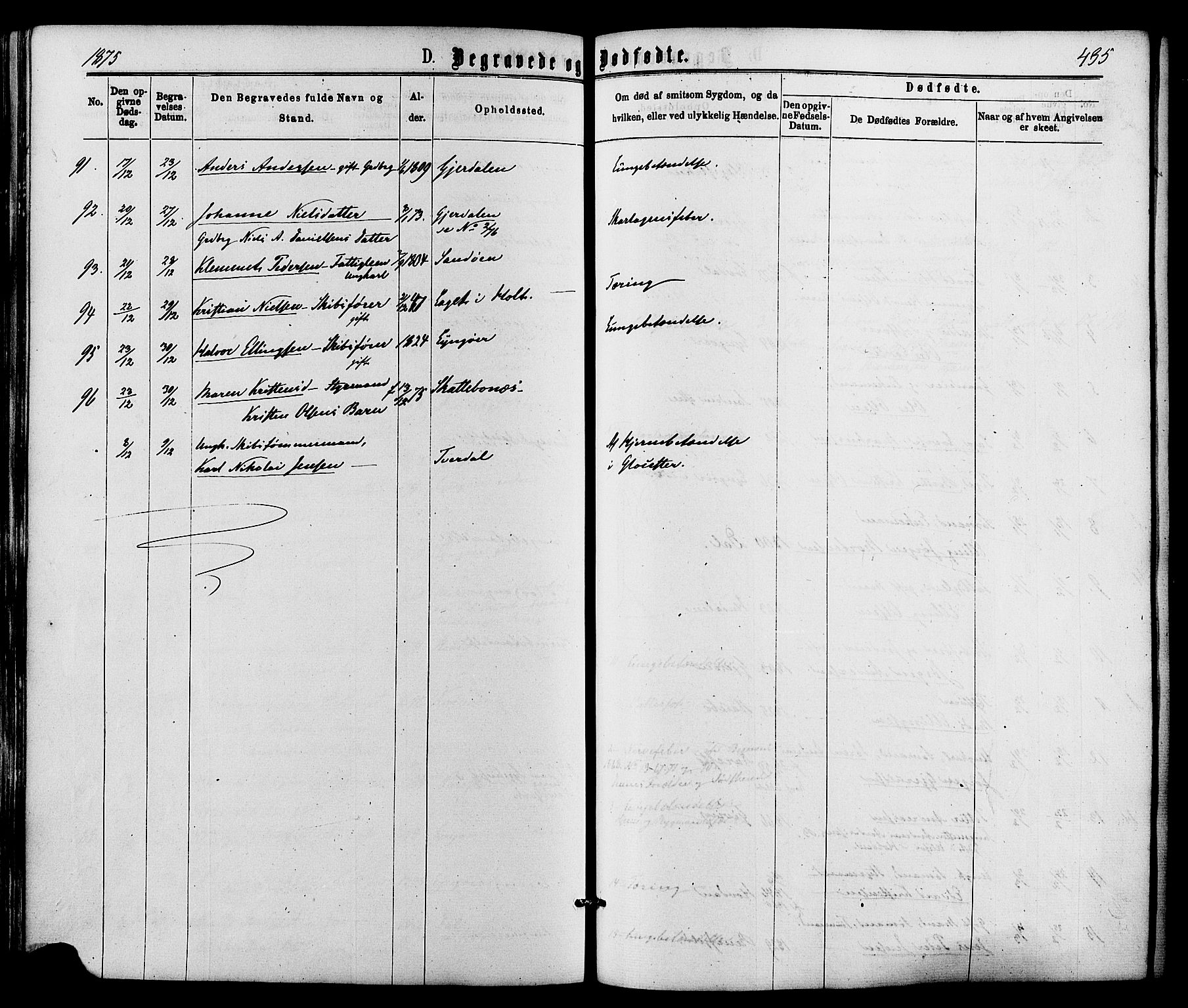 Dypvåg sokneprestkontor, AV/SAK-1111-0007/F/Fa/Faa/L0007: Parish register (official) no. A 7/ 1, 1872-1884, p. 435