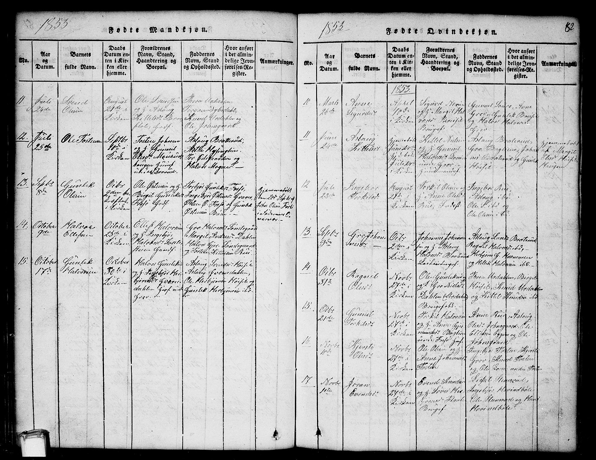 Gransherad kirkebøker, SAKO/A-267/G/Gb/L0001: Parish register (copy) no. II 1, 1815-1860, p. 82