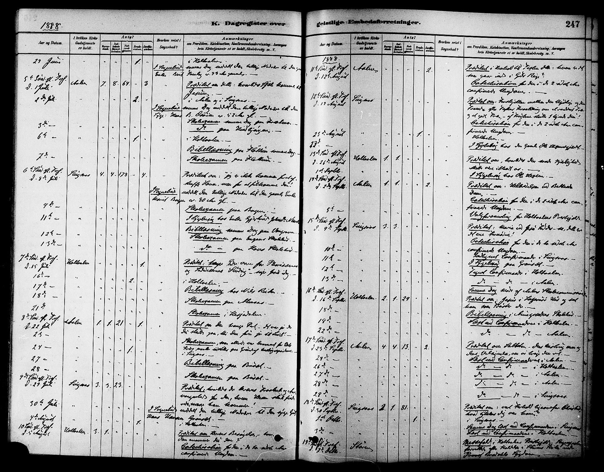 Ministerialprotokoller, klokkerbøker og fødselsregistre - Sør-Trøndelag, AV/SAT-A-1456/686/L0983: Parish register (official) no. 686A01, 1879-1890, p. 247