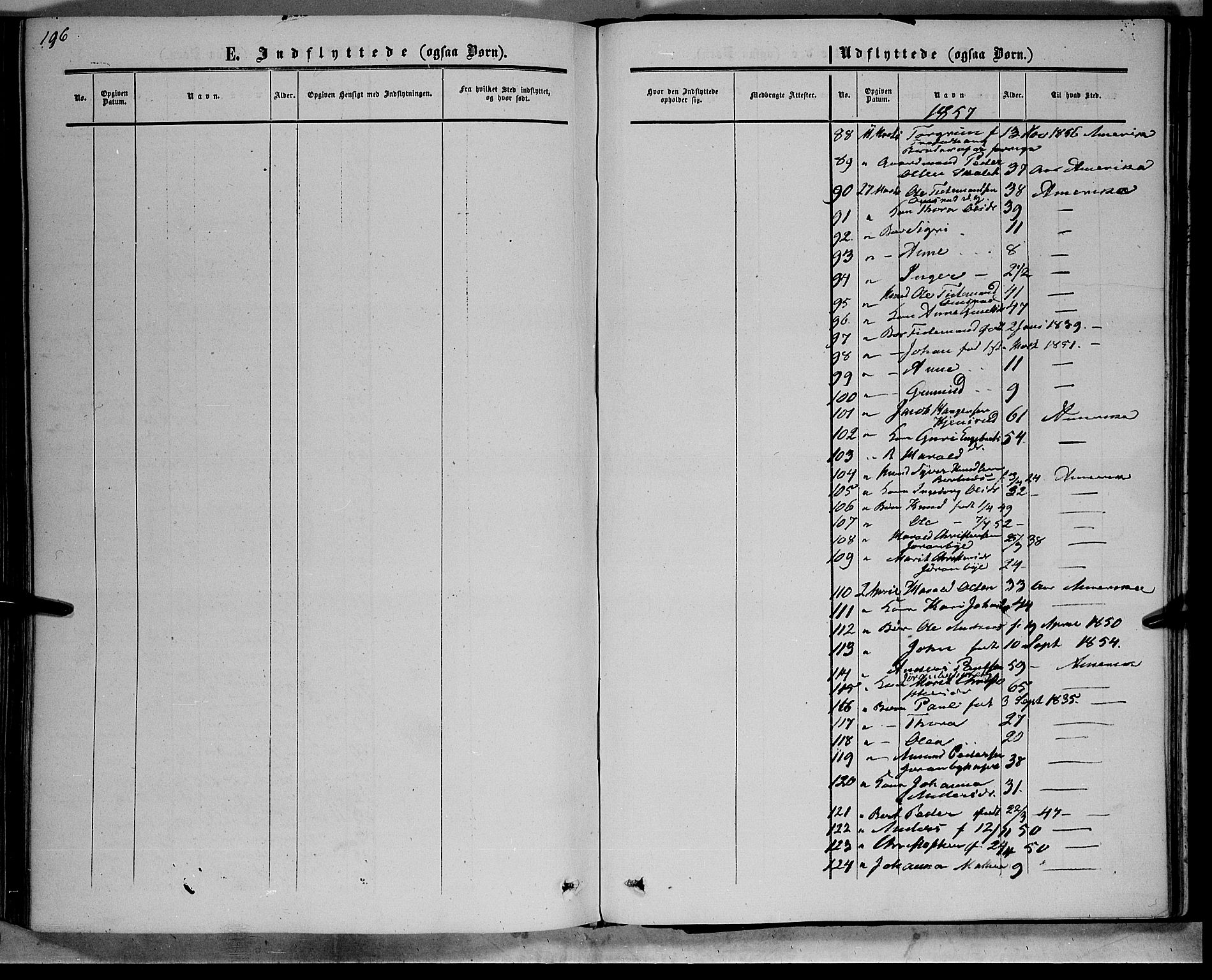 Sør-Aurdal prestekontor, SAH/PREST-128/H/Ha/Haa/L0007: Parish register (official) no. 7, 1849-1876, p. 196