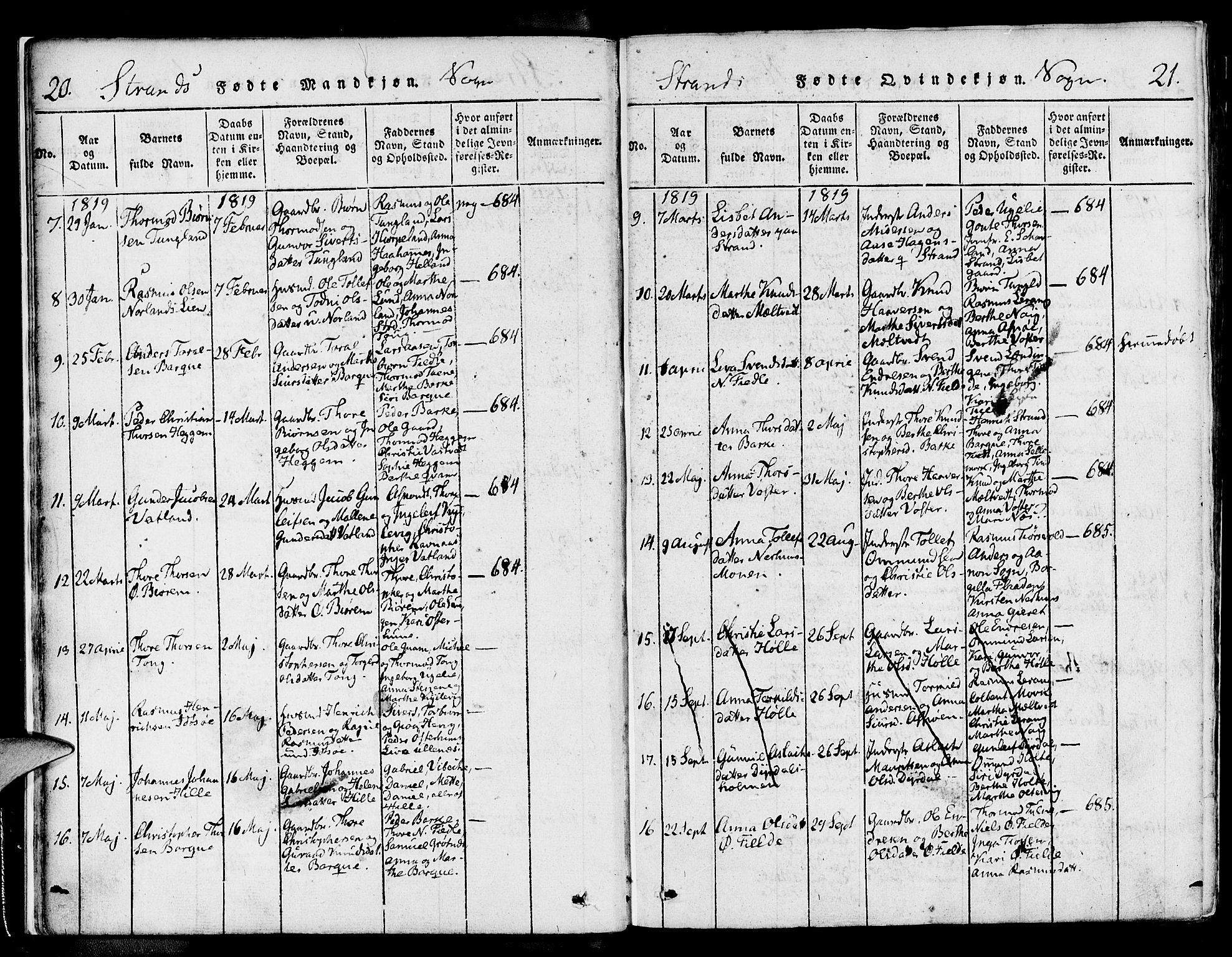 Strand sokneprestkontor, AV/SAST-A-101828/H/Ha/Haa/L0004: Parish register (official) no. A 4 /1, 1816-1833, p. 20-21