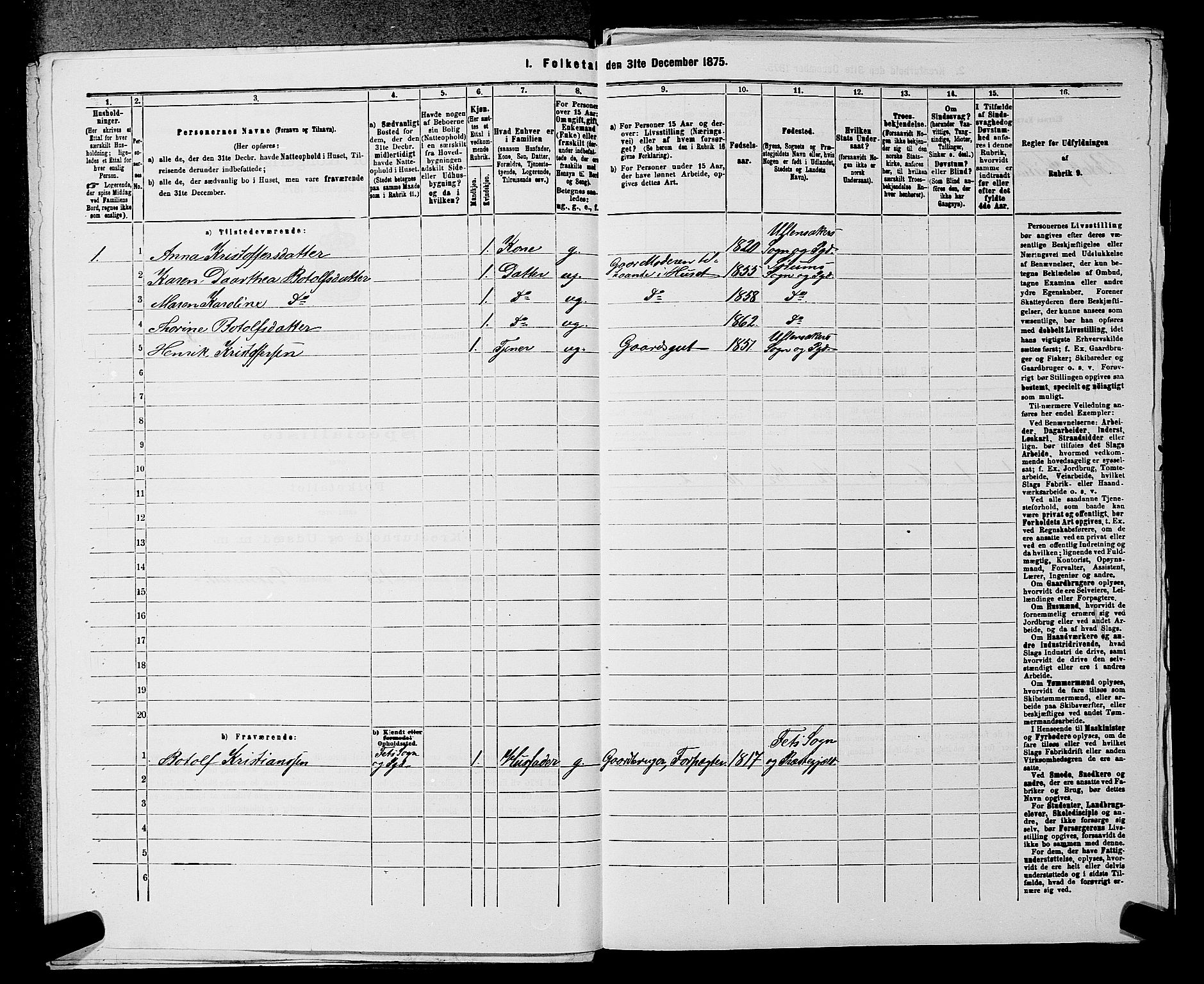 RA, 1875 census for 0235P Ullensaker, 1875, p. 660