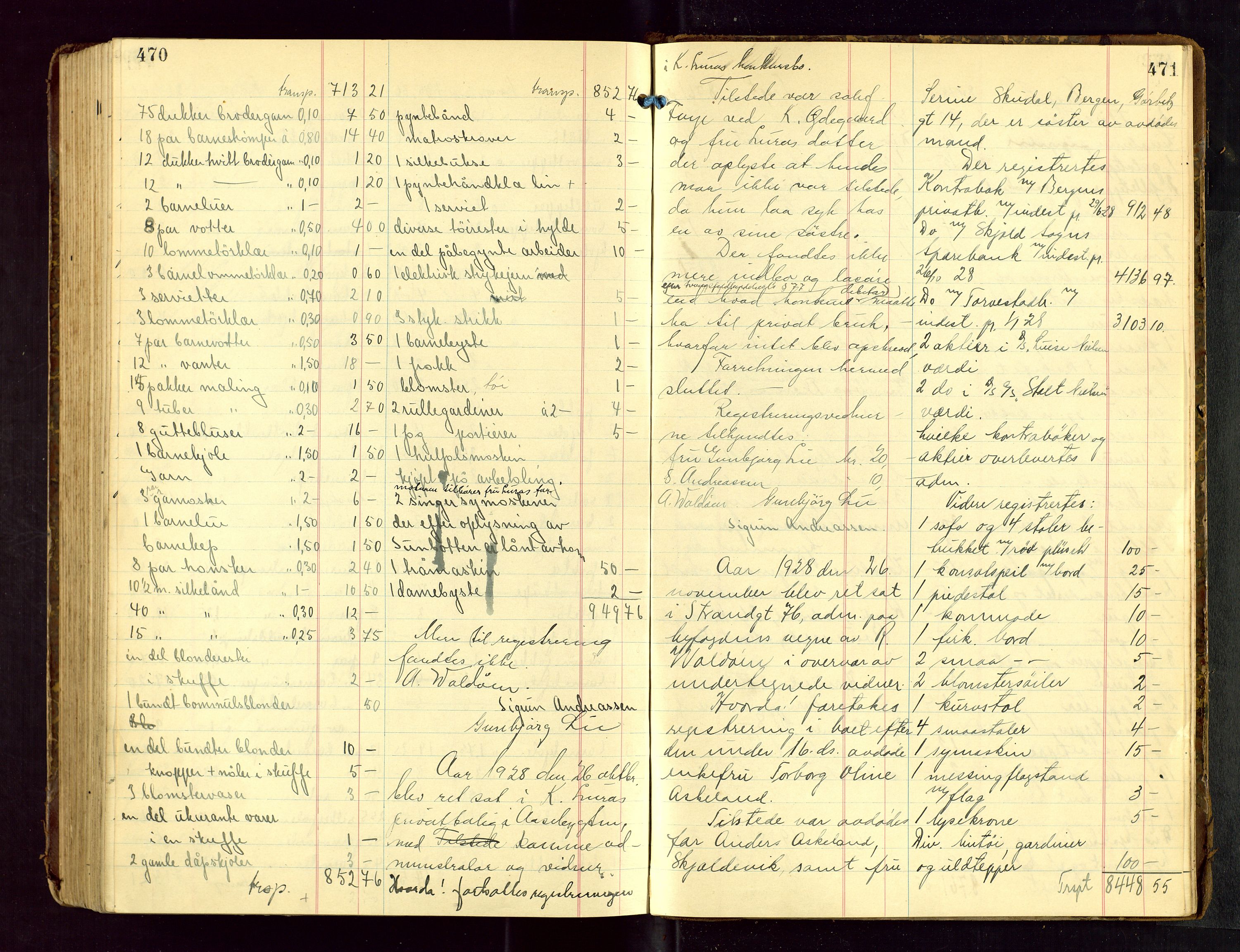 Haugesund tingrett, AV/SAST-A-101415/01/IV/IVB/L0005: Skifteregistreringsprotokoll, med register, 1923-1929, p. 470-471