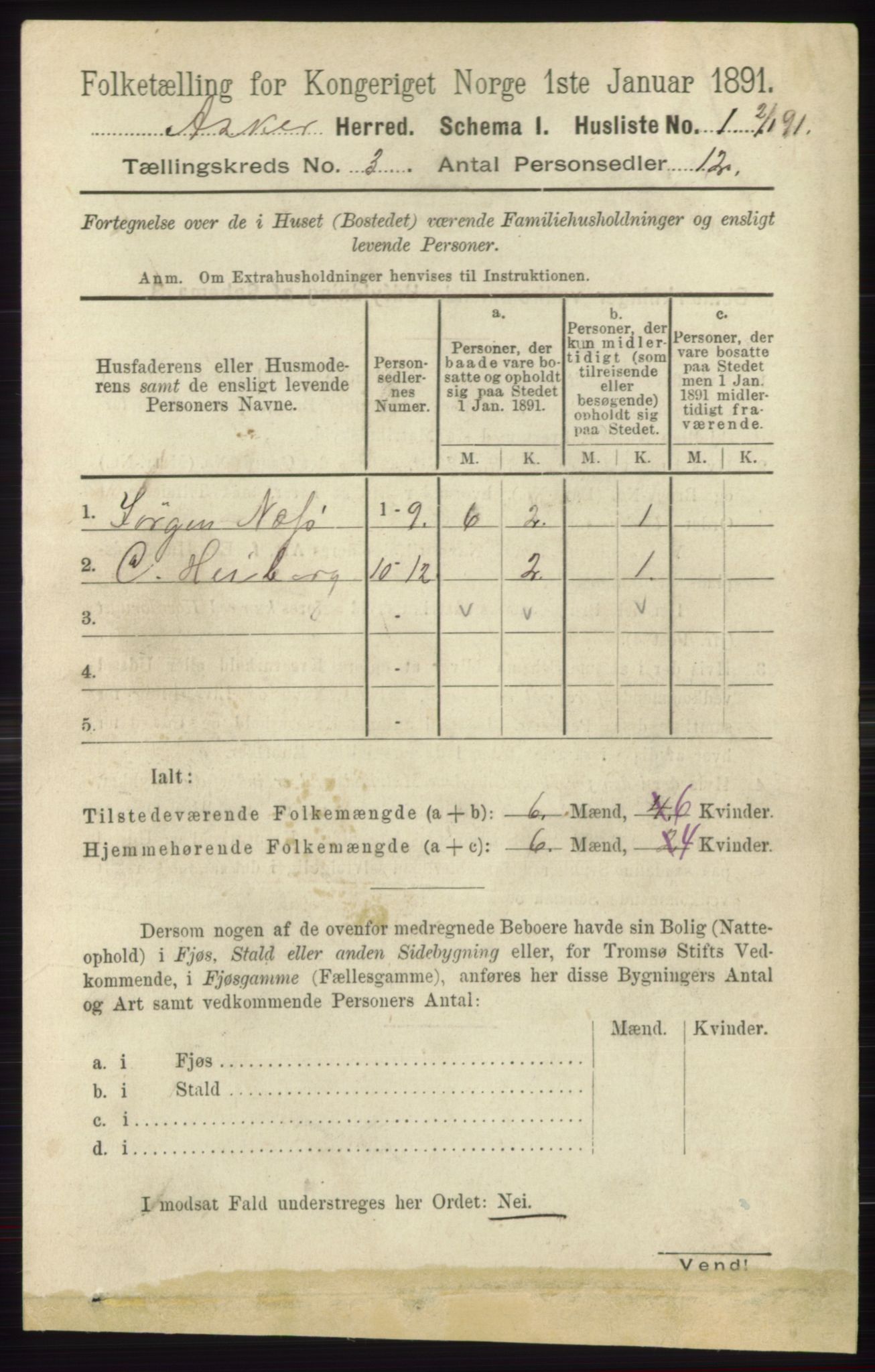 RA, 1891 census for 0220 Asker, 1891, p. 1832